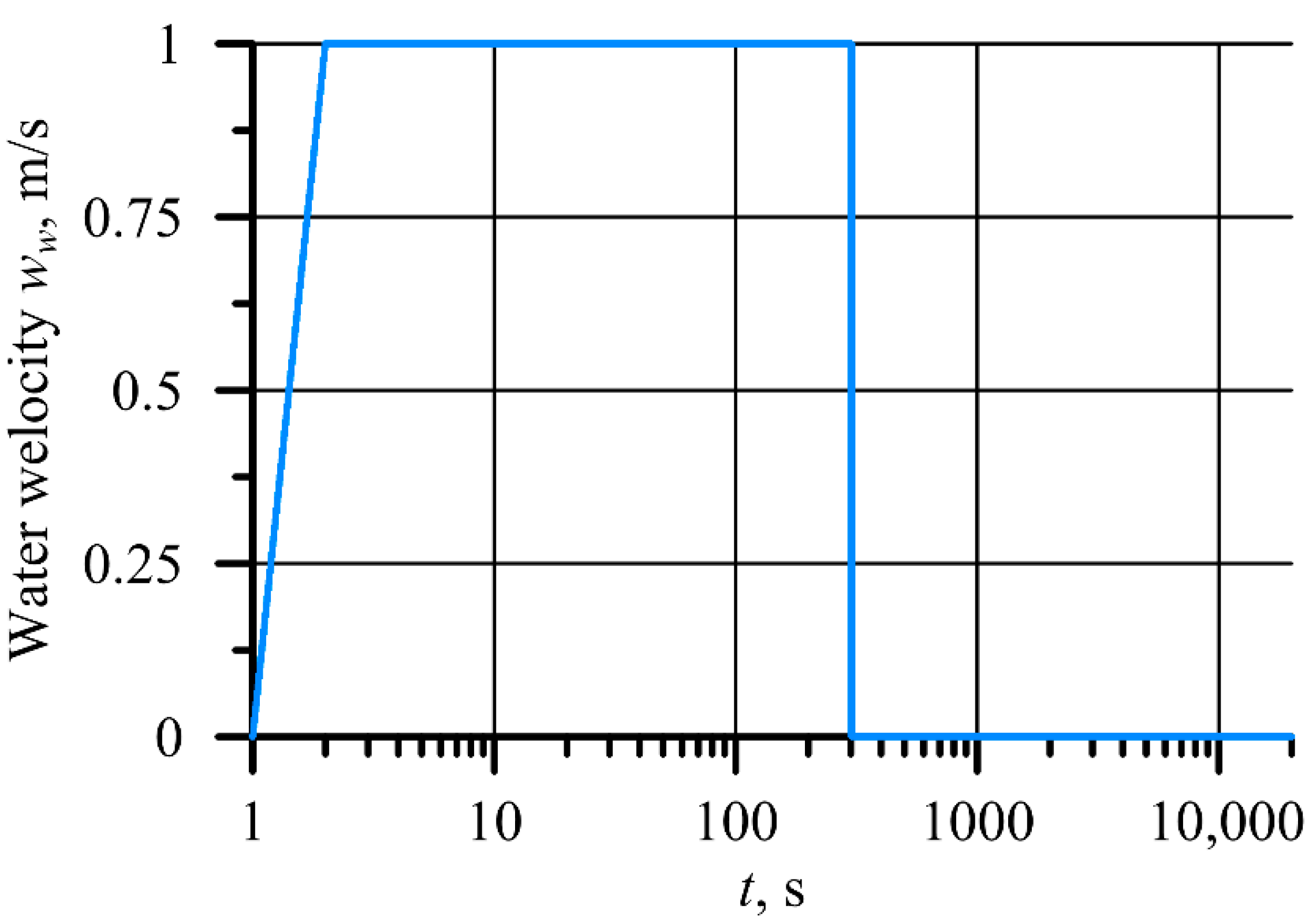 Energies 13 04039 g008