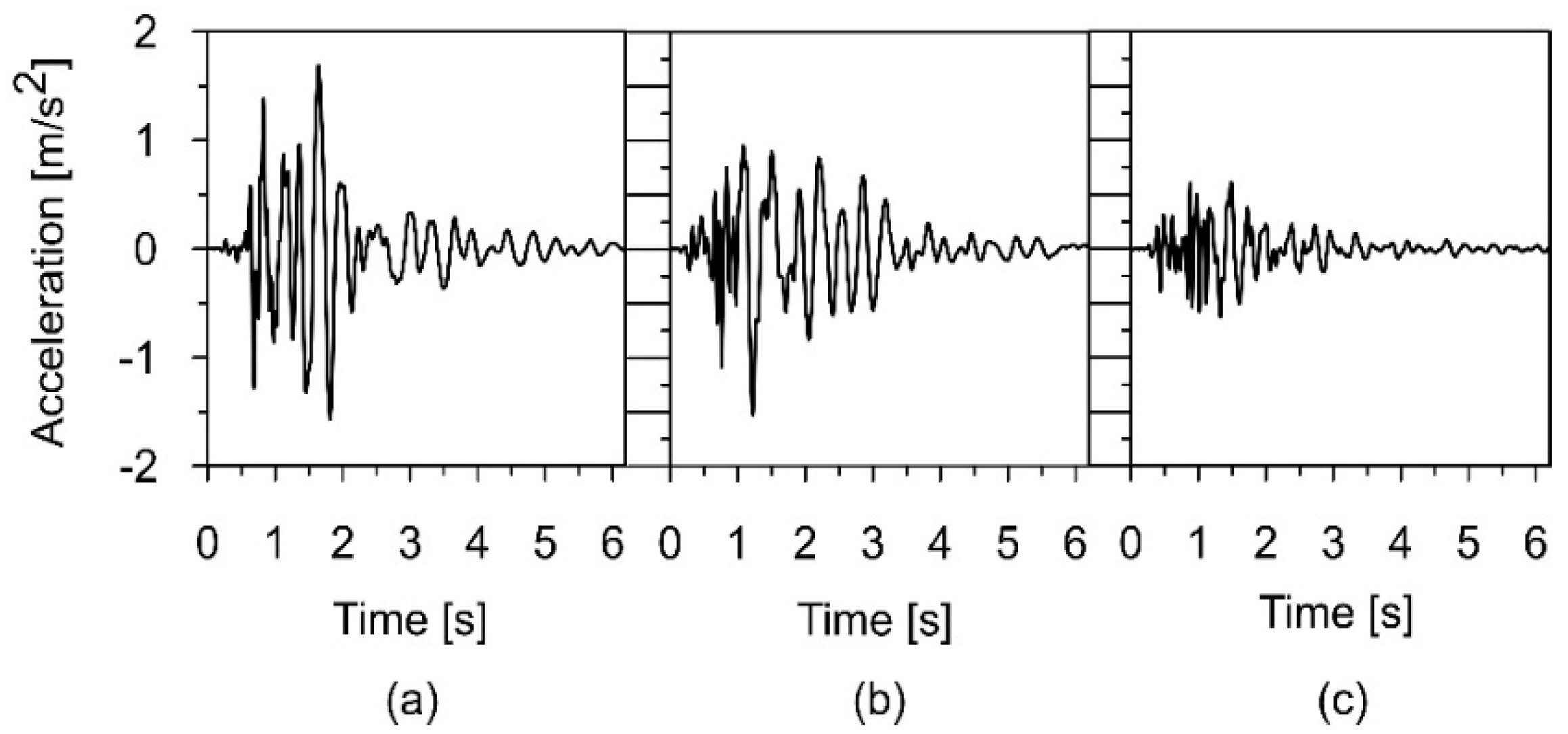 Energies 13 04045 g001