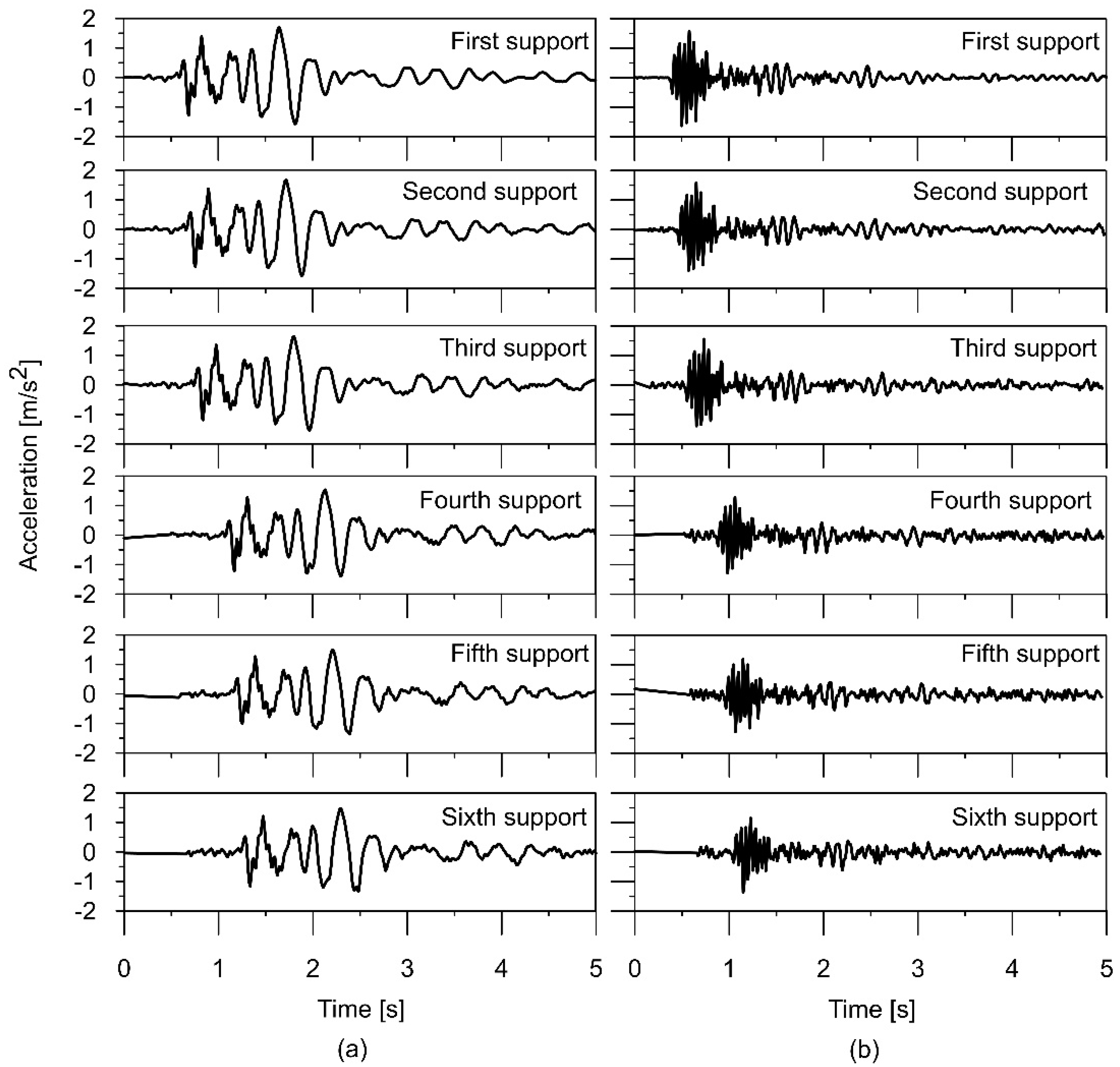 Energies 13 04045 g013