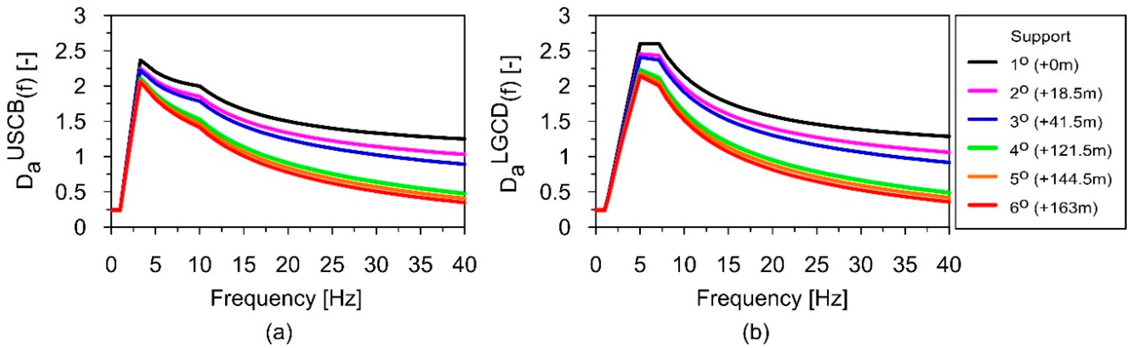 Energies 13 04045 g014