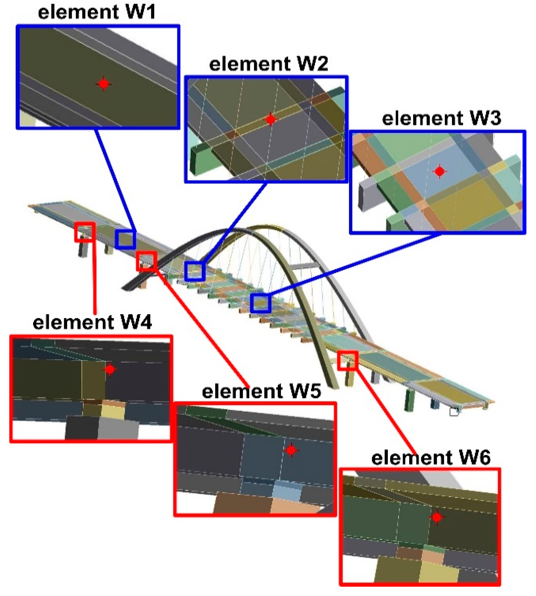 Energies 13 04045 g015