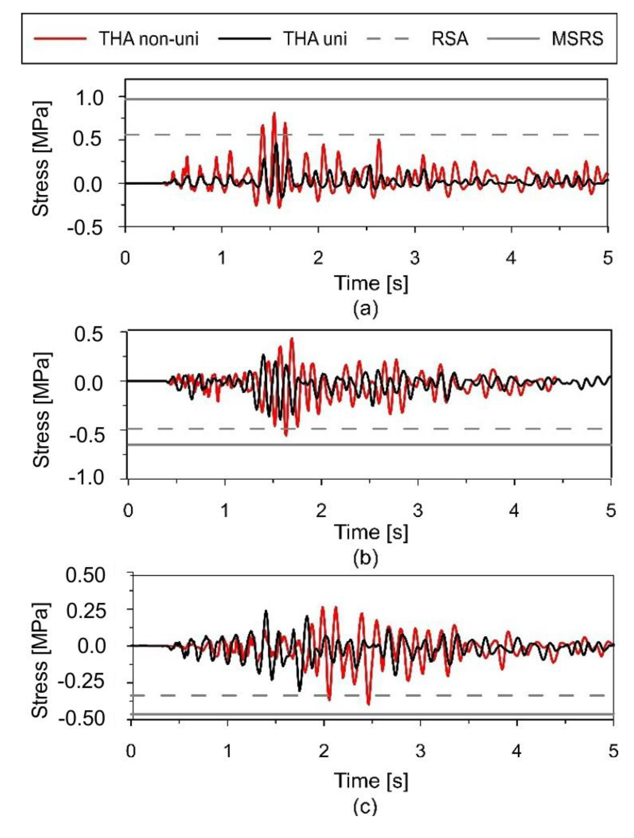 Energies 13 04045 g019