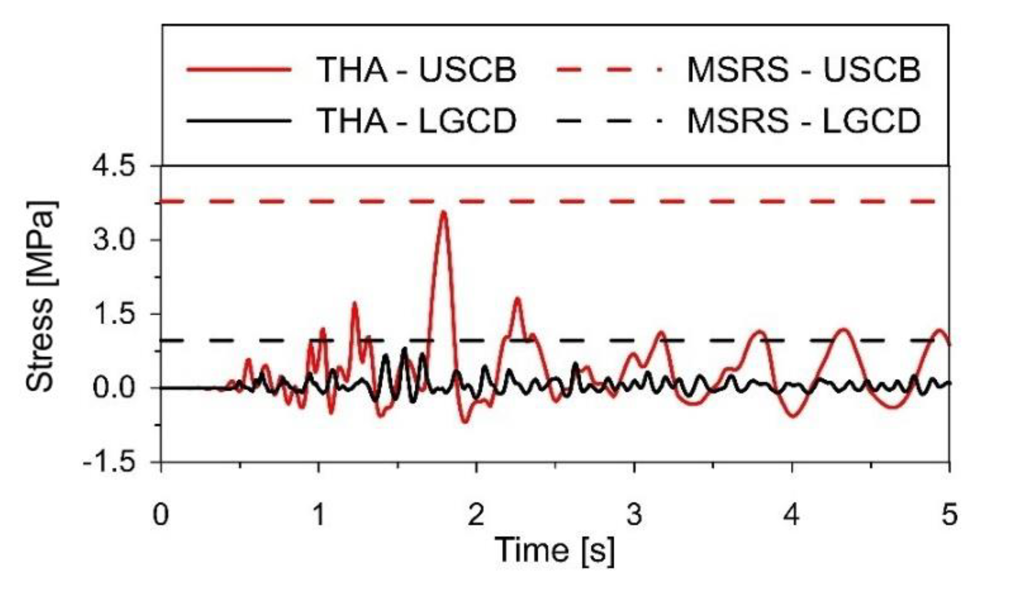 Energies 13 04045 g020
