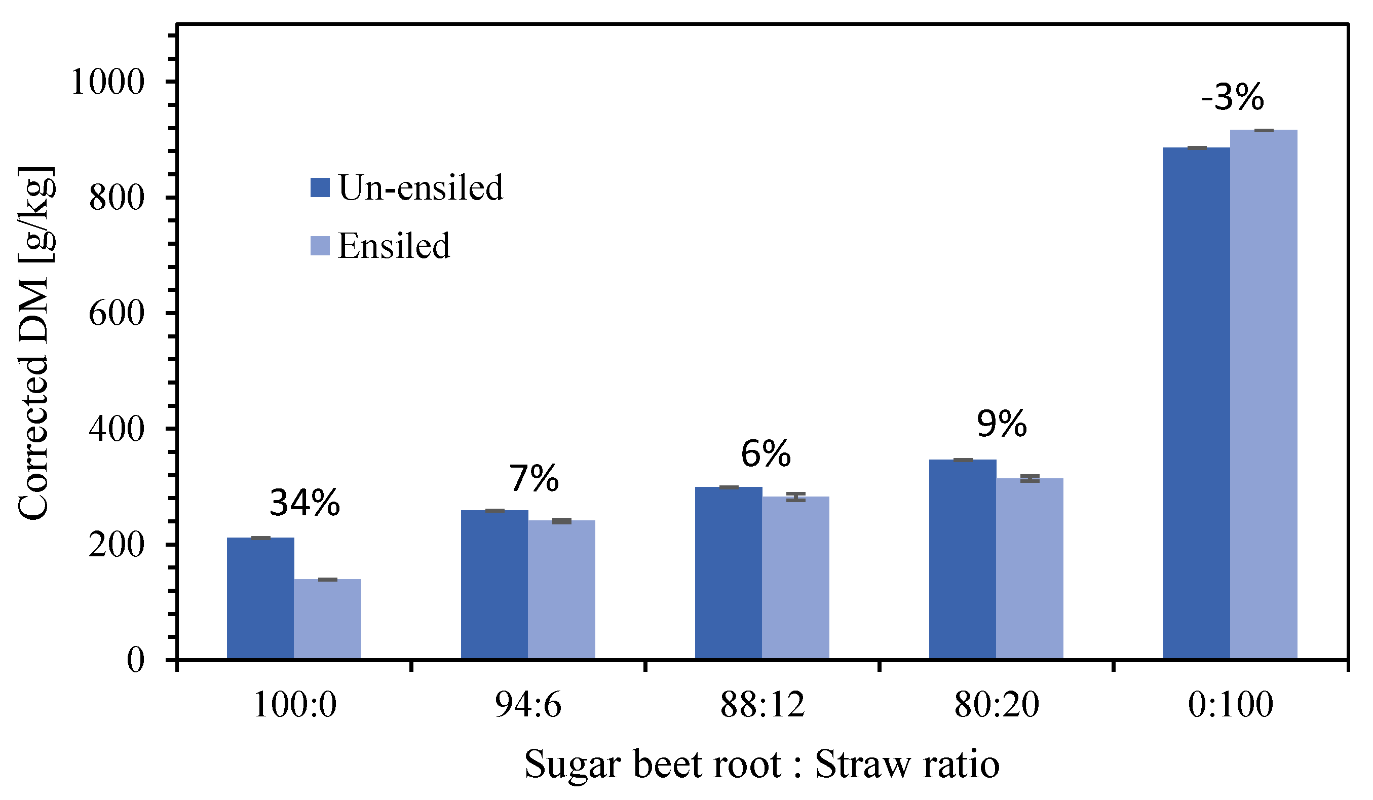 Energies 13 04047 g002 Energies 13 04047 g002
