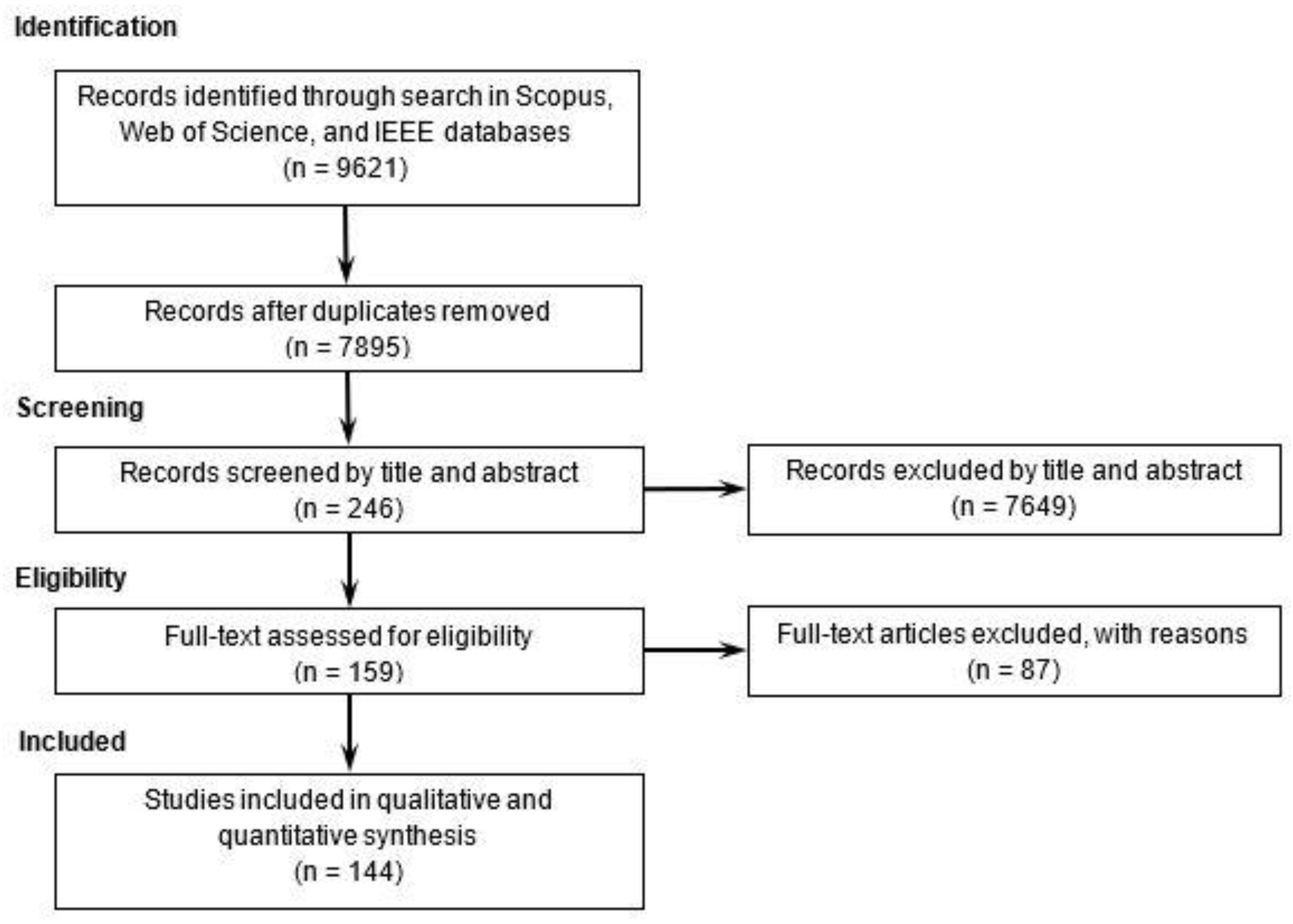 Energies 13 04048 g001 Energies 13 04048 g001