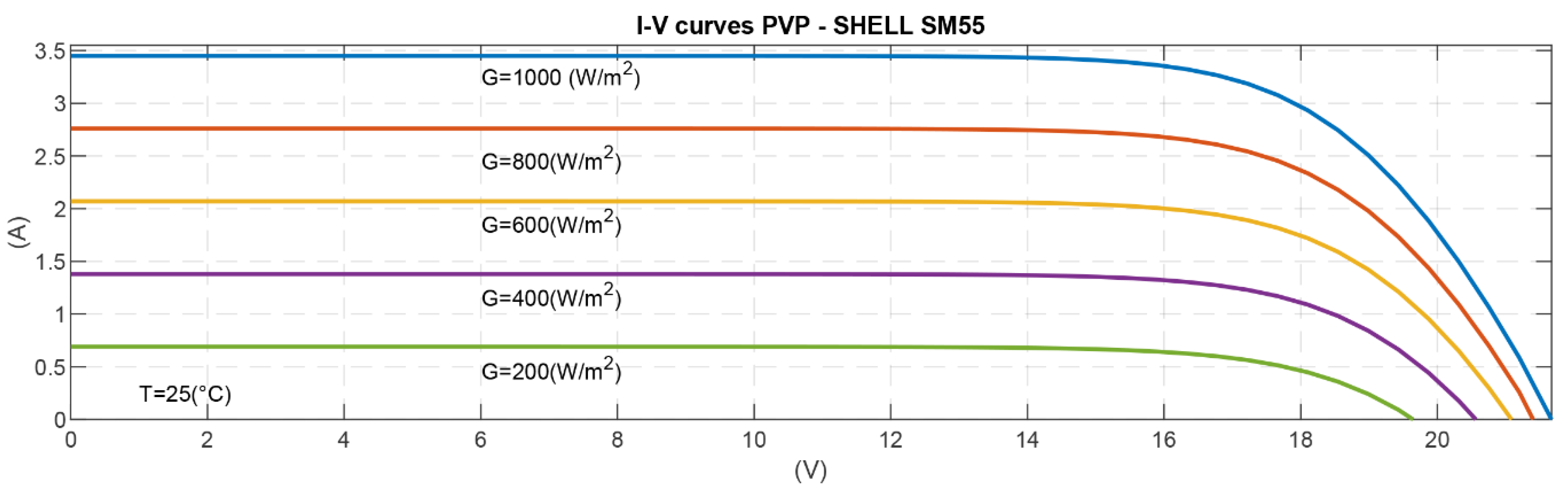 Energies 13 04049 g003 Energies 13 04049 g003