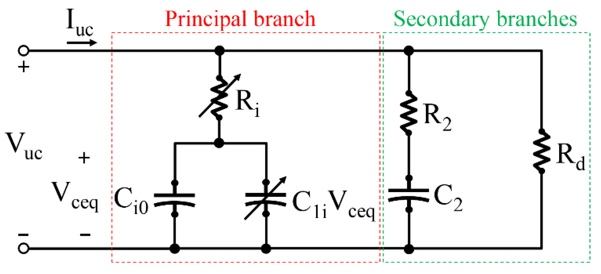 Energies 13 04049 g006 Energies 13 04049 g006