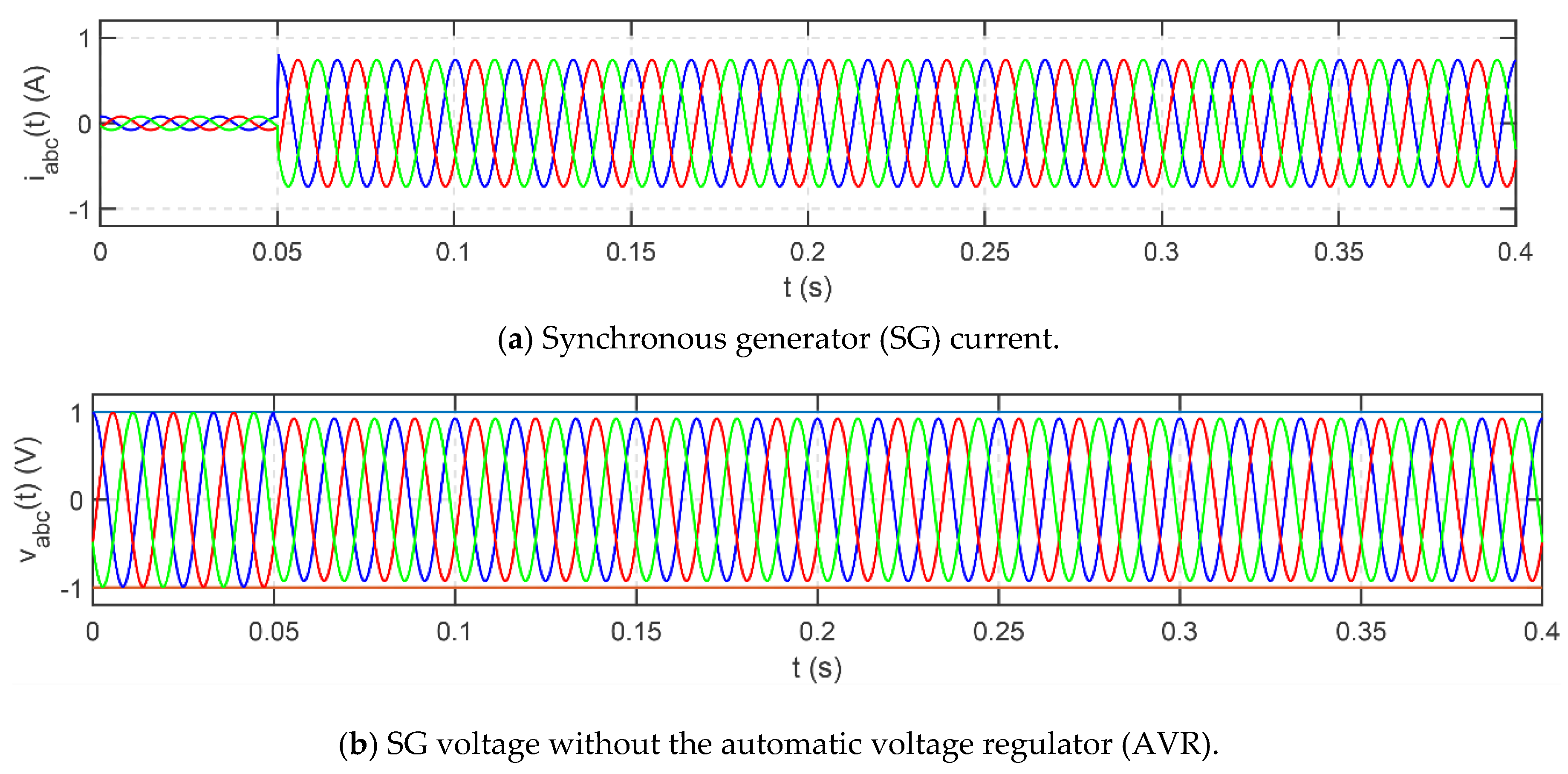 Energies 13 04049 g008a Energies 13 04049 g008a