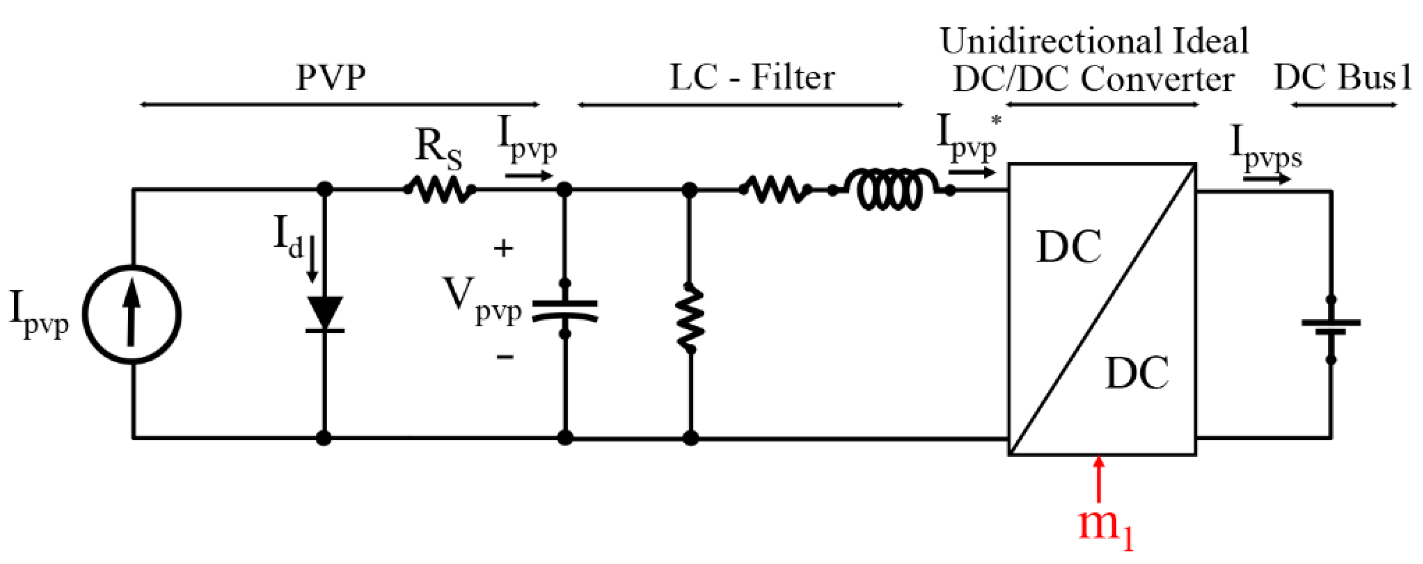 Energies 13 04049 g009 Energies 13 04049 g009
