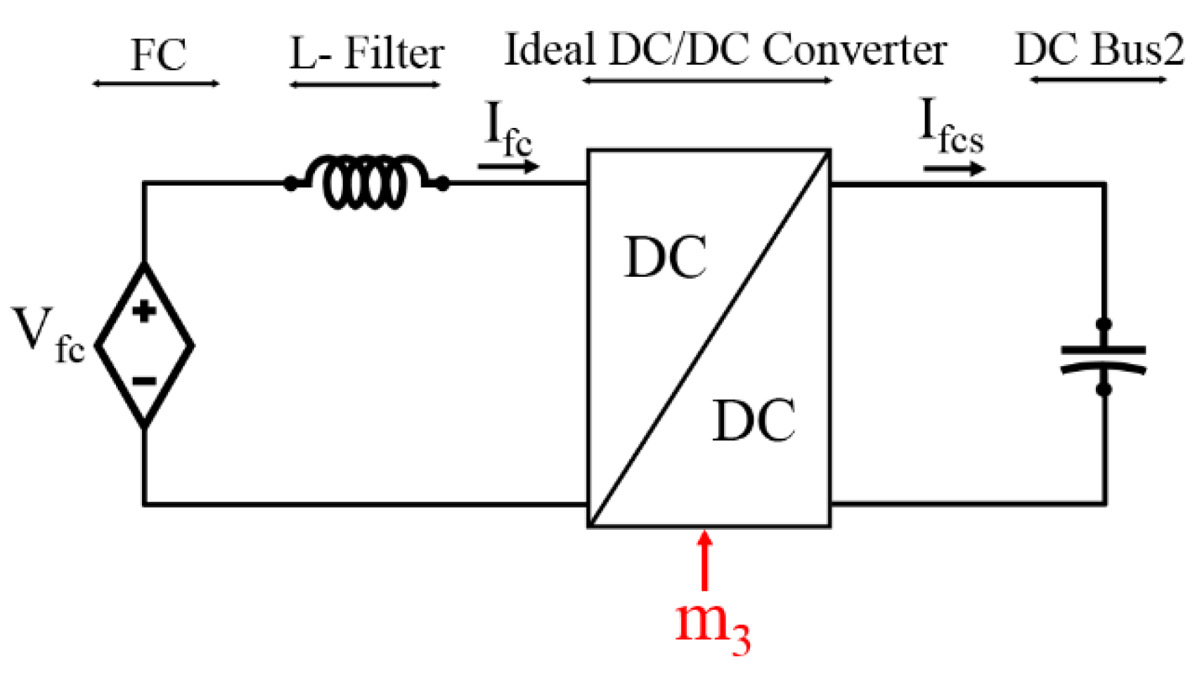 Energies 13 04049 g011 Energies 13 04049 g011