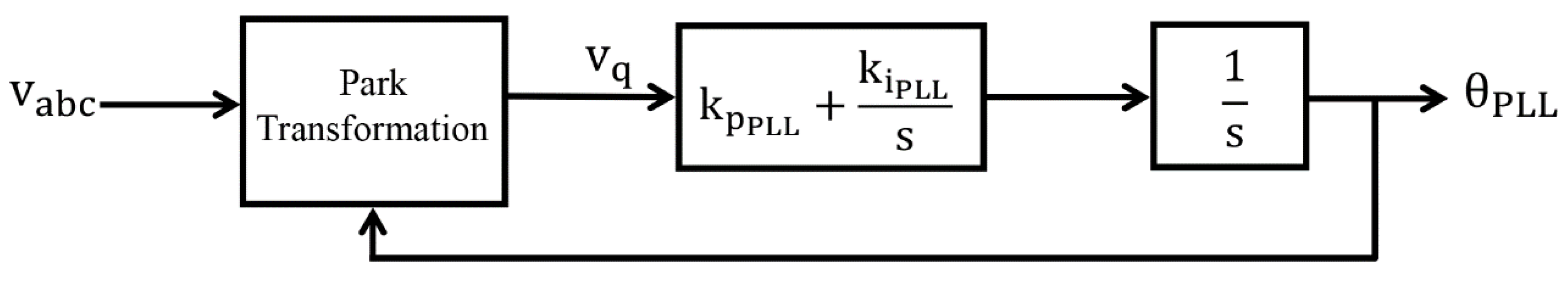 Energies 13 04049 g015 Energies 13 04049 g015