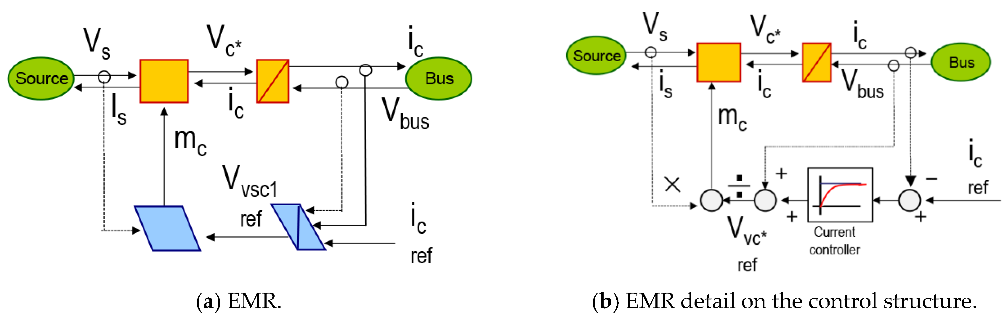 Energies 13 04049 g019 Energies 13 04049 g019