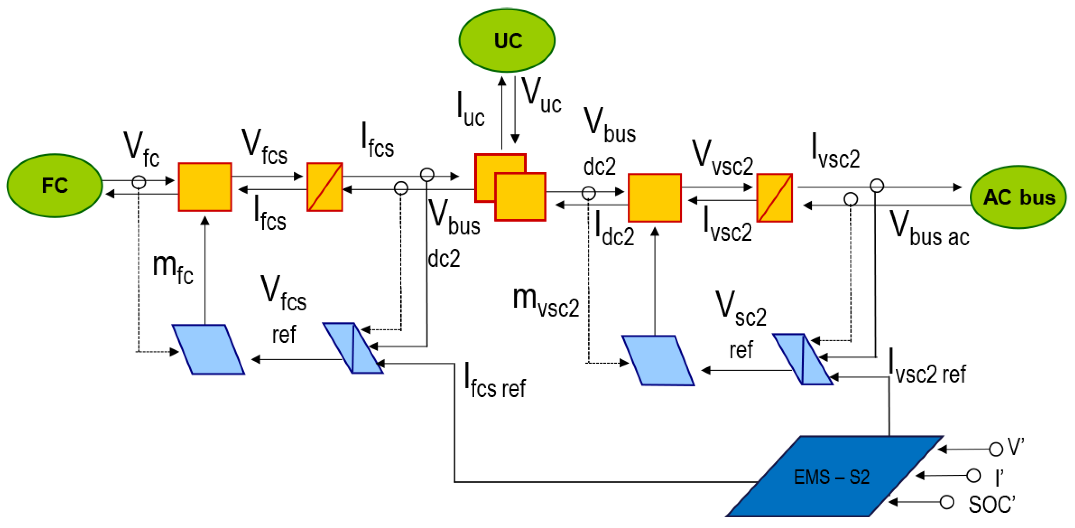 Energies 13 04049 g021 Energies 13 04049 g021