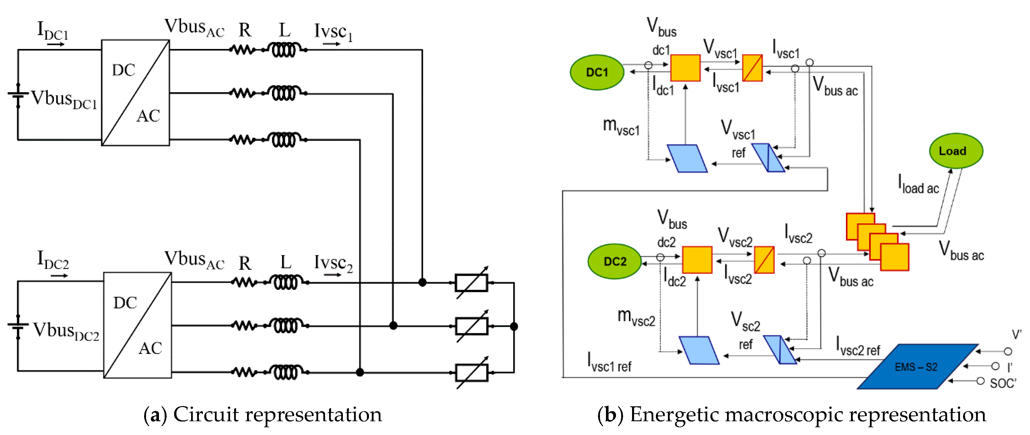 Energies 13 04049 g022 Energies 13 04049 g022