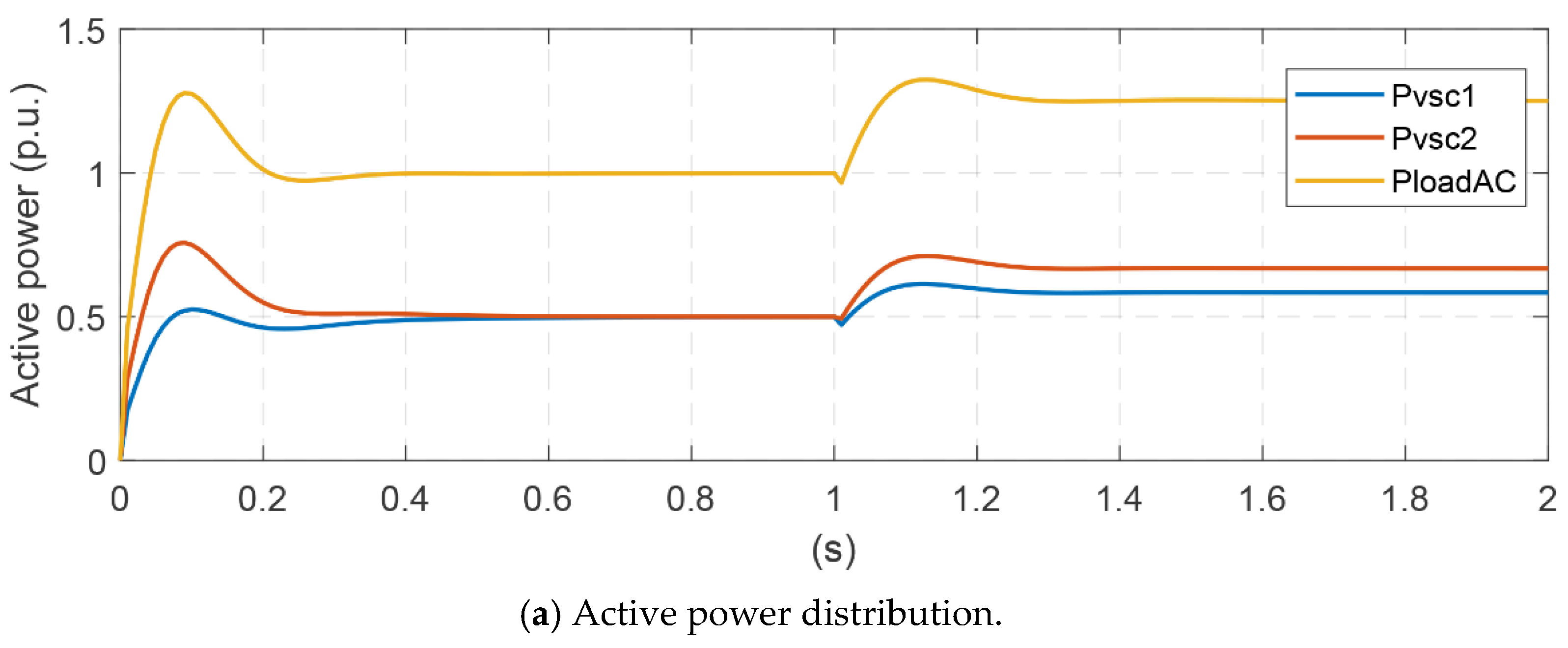 Energies 13 04049 g026a Energies 13 04049 g026a