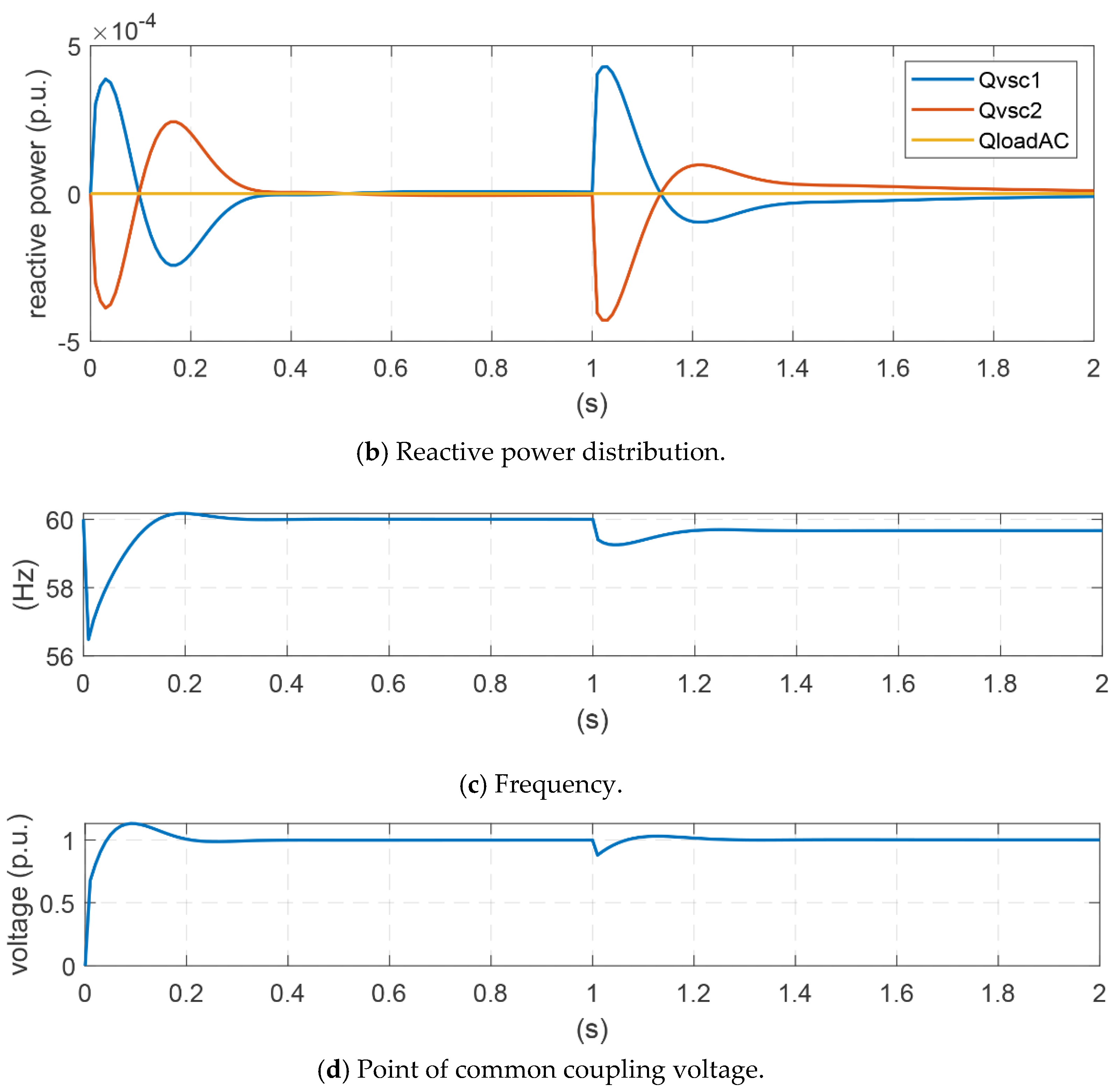 Energies 13 04049 g026b Energies 13 04049 g026b