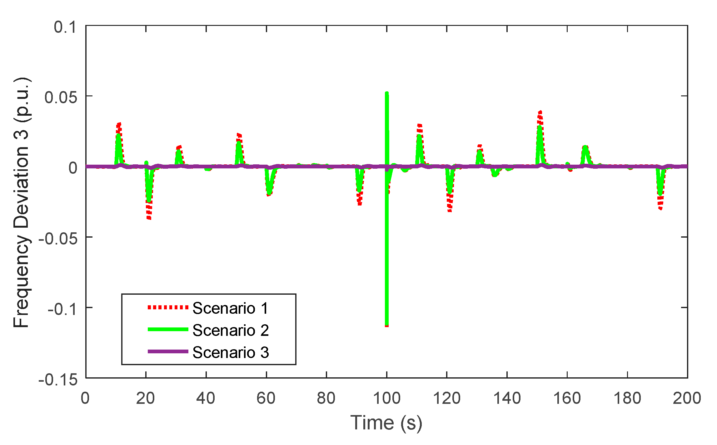 Energies 13 04050 g013 Energies 13 04050 g013