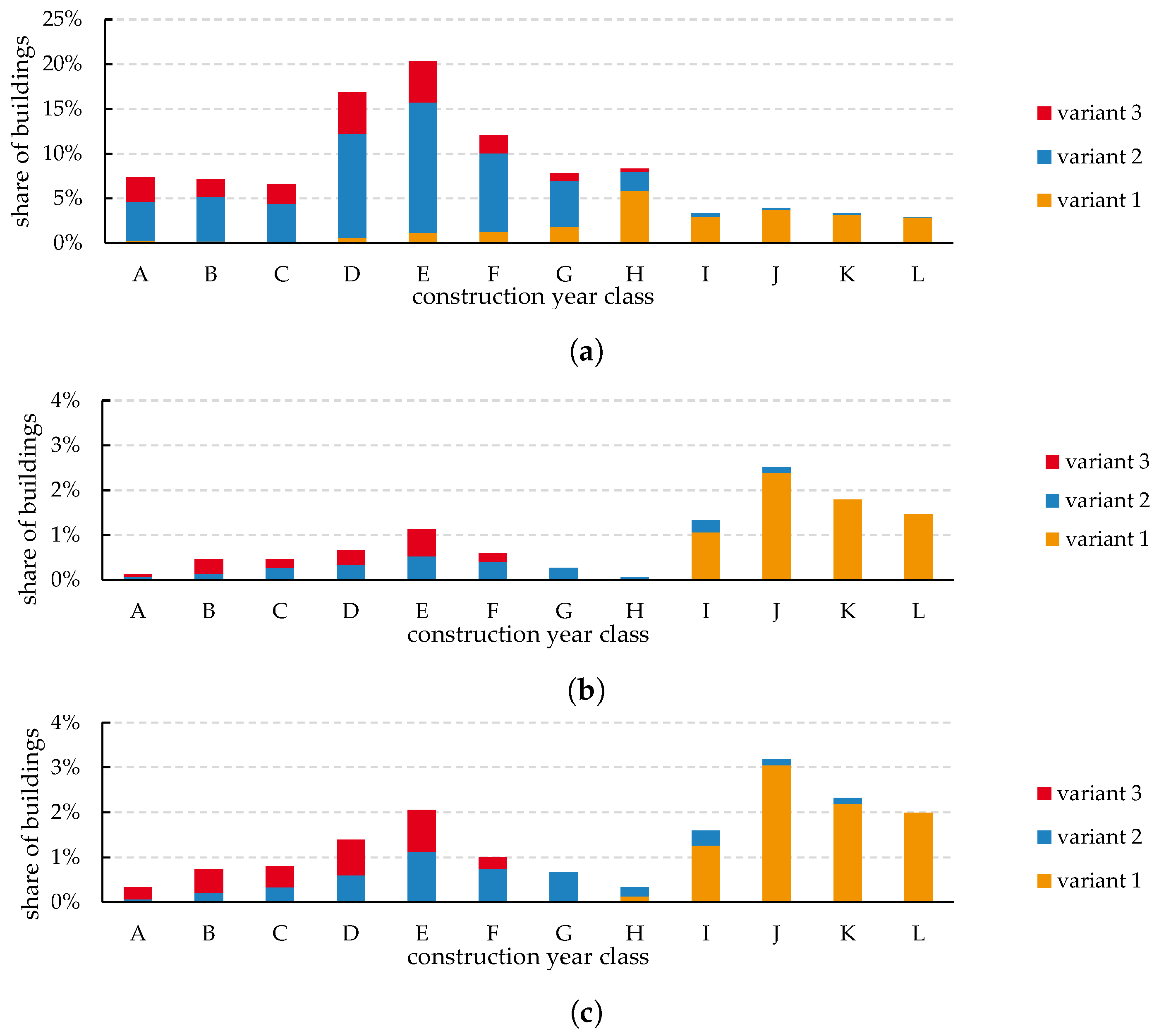 Energies 13 04052 g008