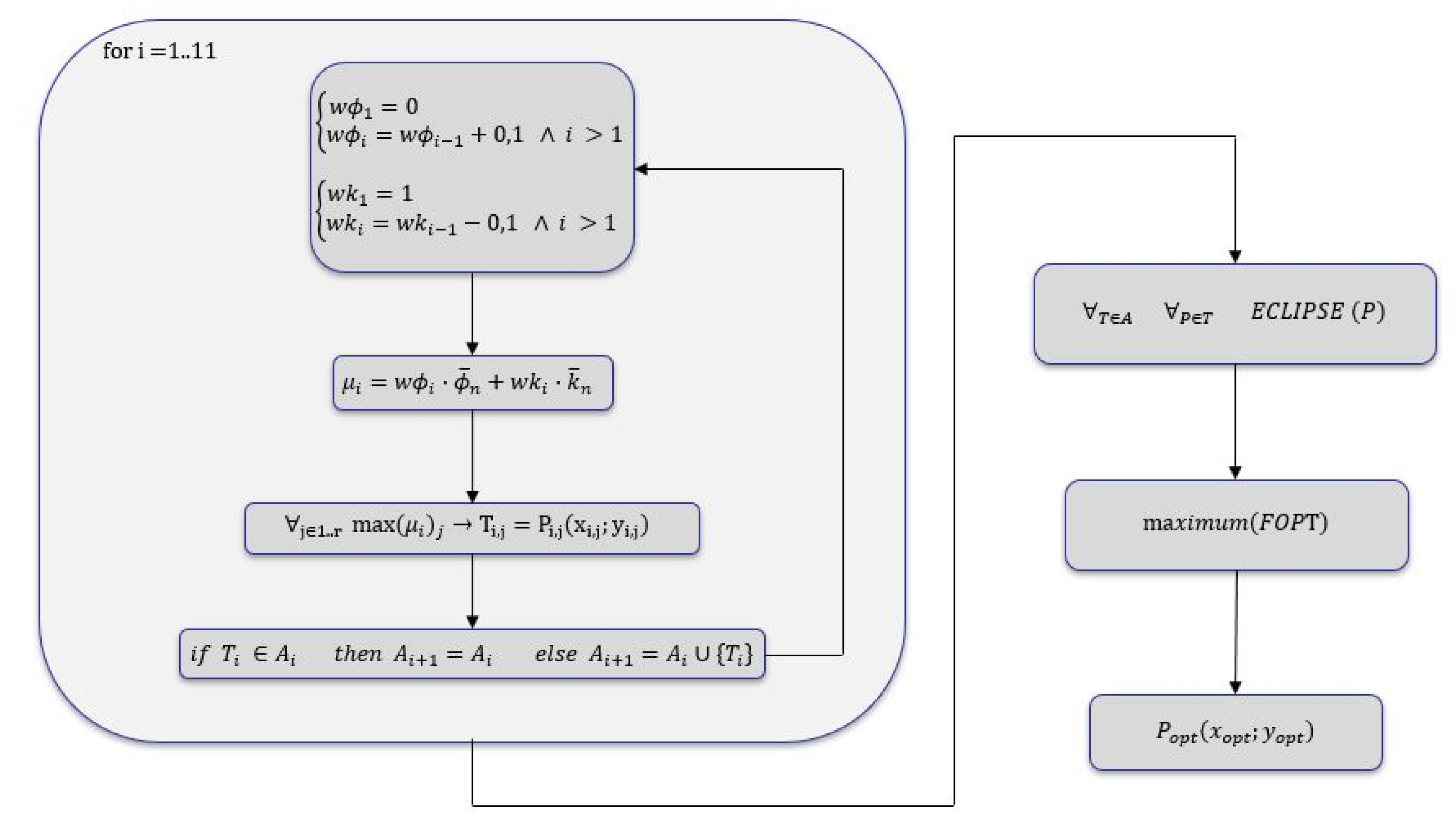 Energies 13 04054 g002