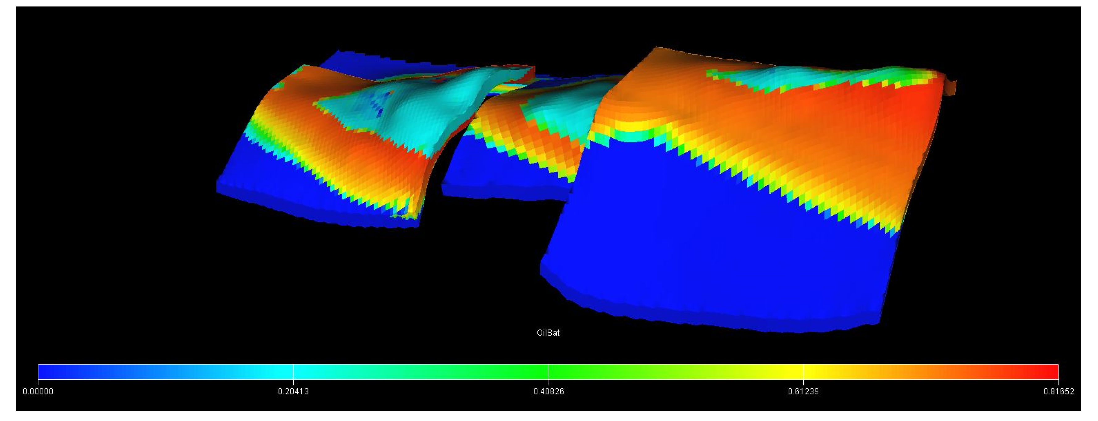 Energies 13 04054 g010