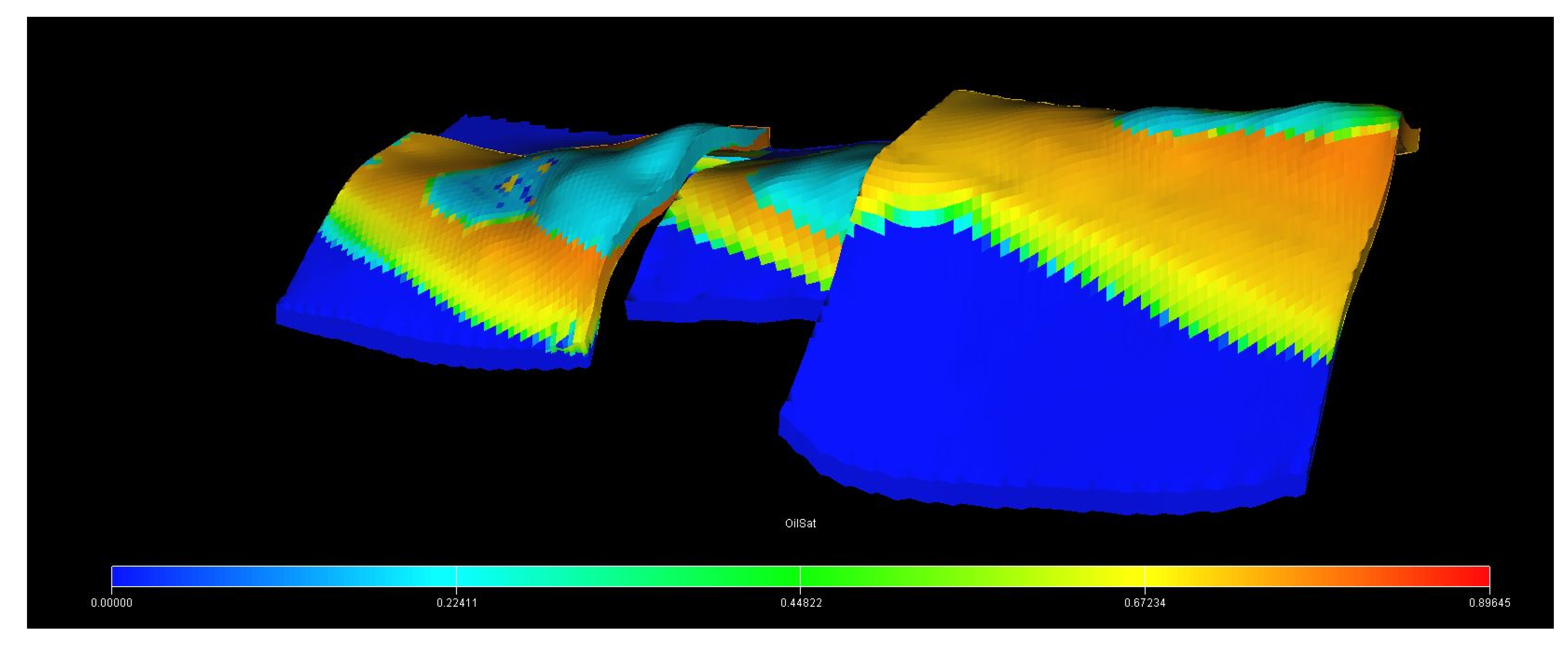 Energies 13 04054 g011