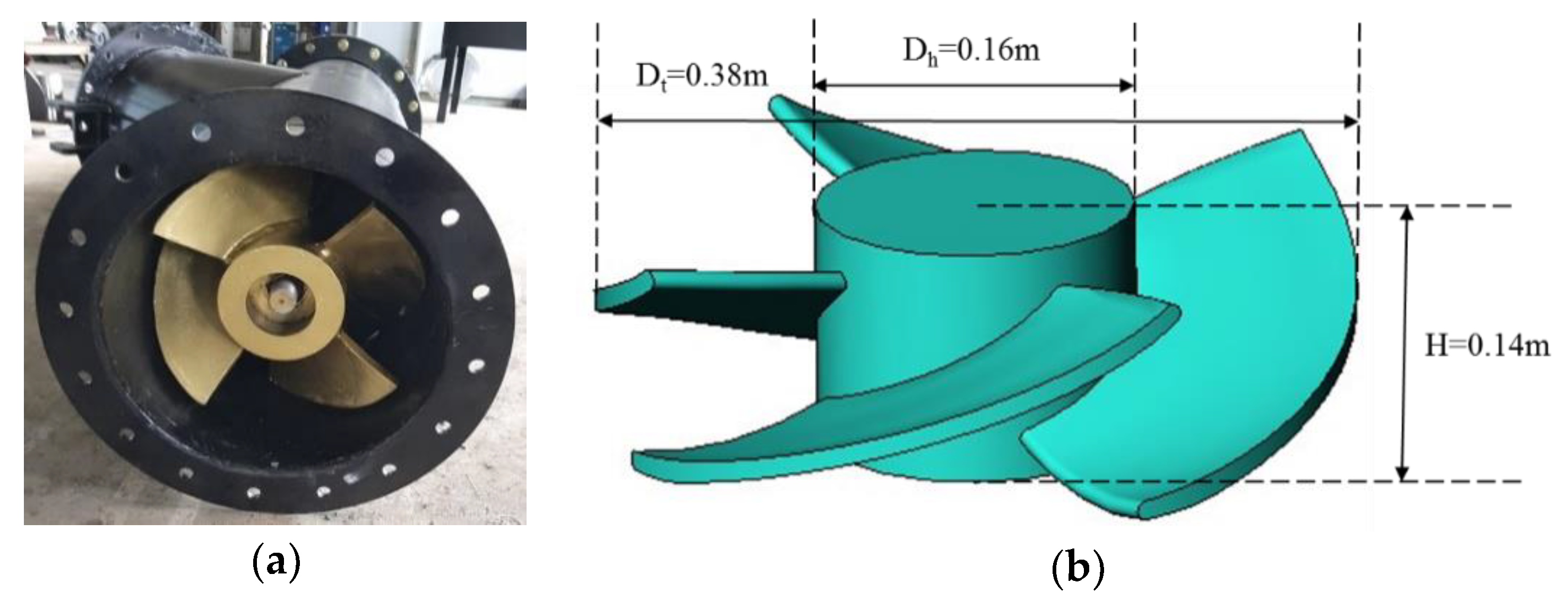 Energies 13 04055 g001 Energies 13 04055 g001