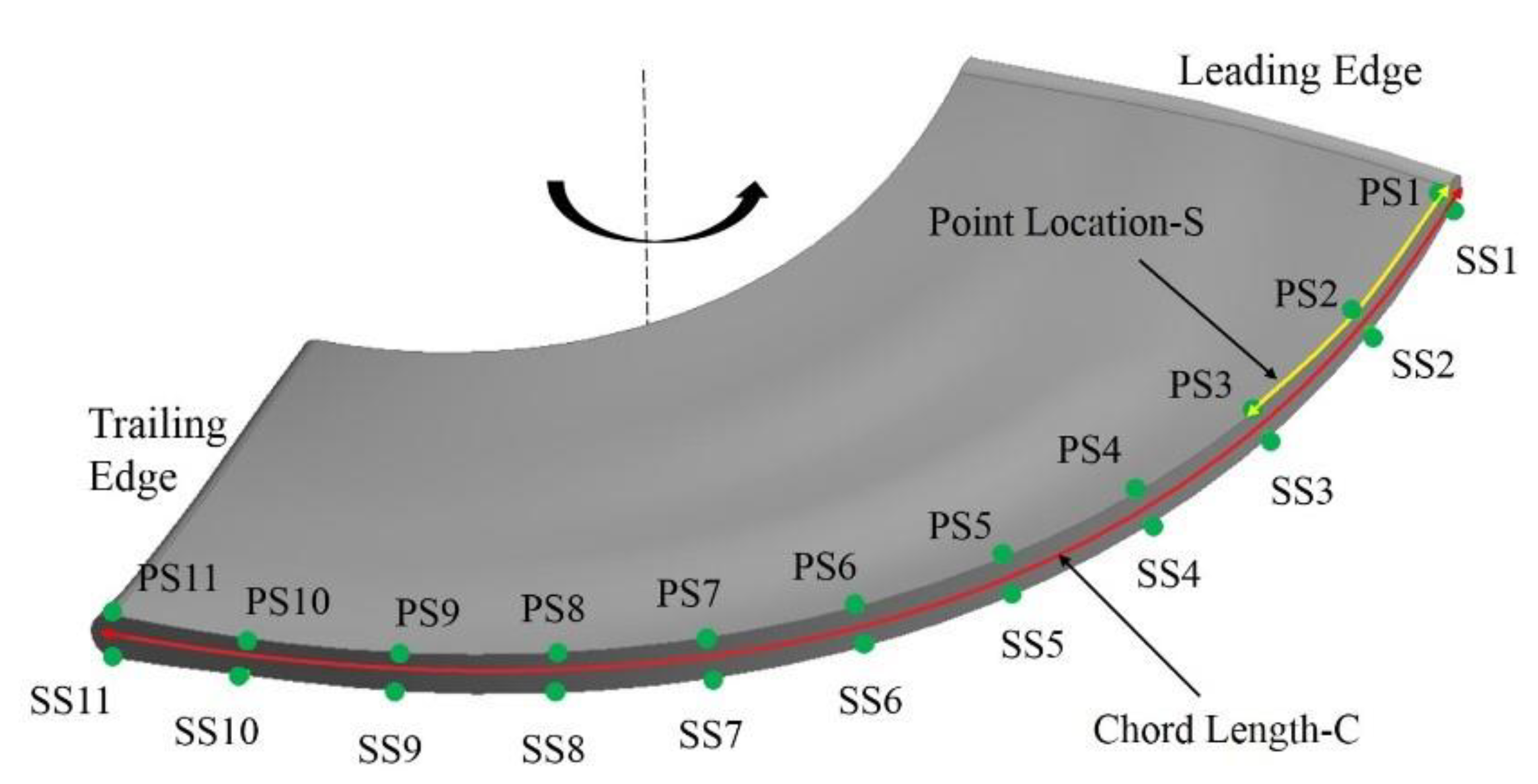 Energies 13 04055 g002 Energies 13 04055 g002
