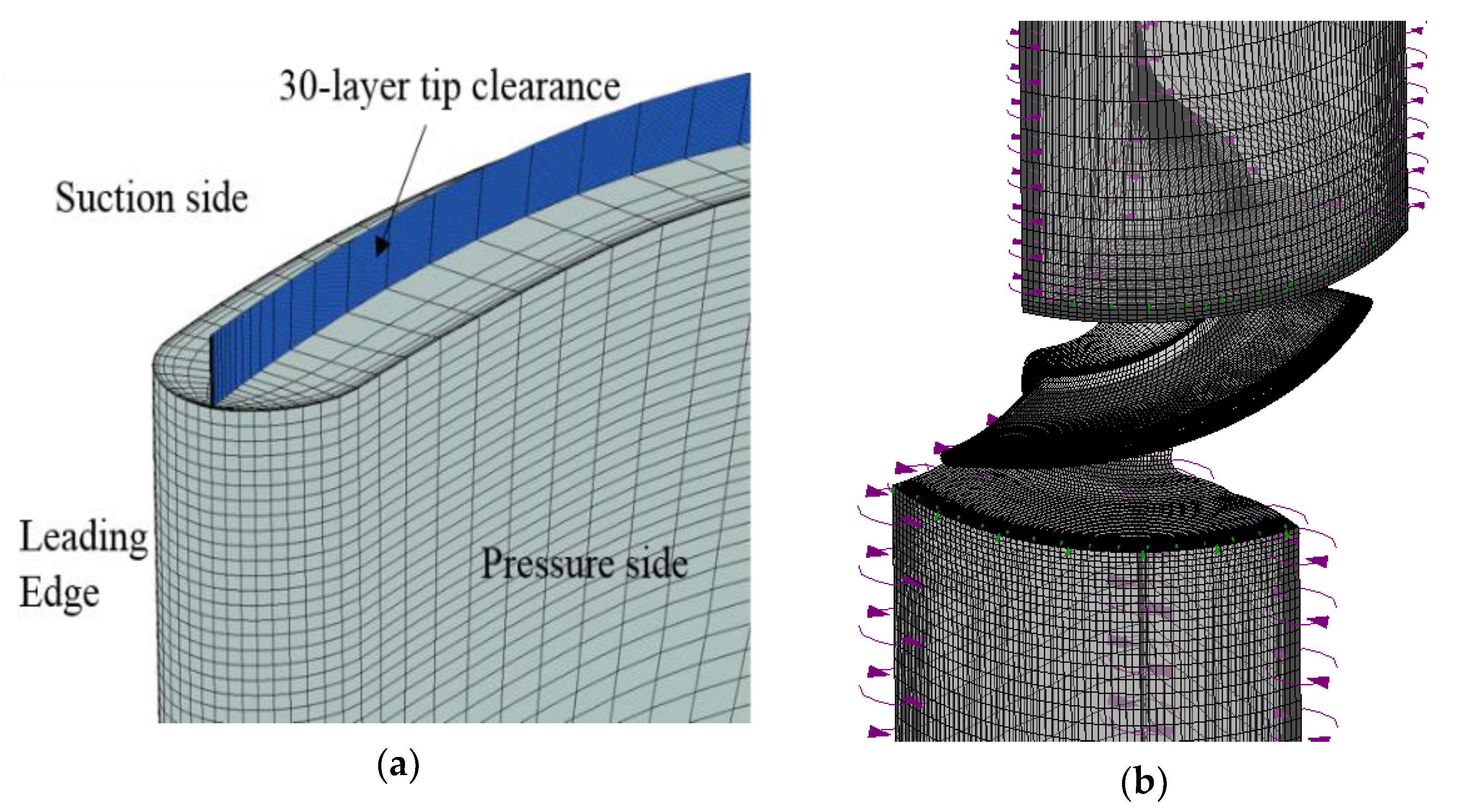 Energies 13 04055 g004 Energies 13 04055 g004