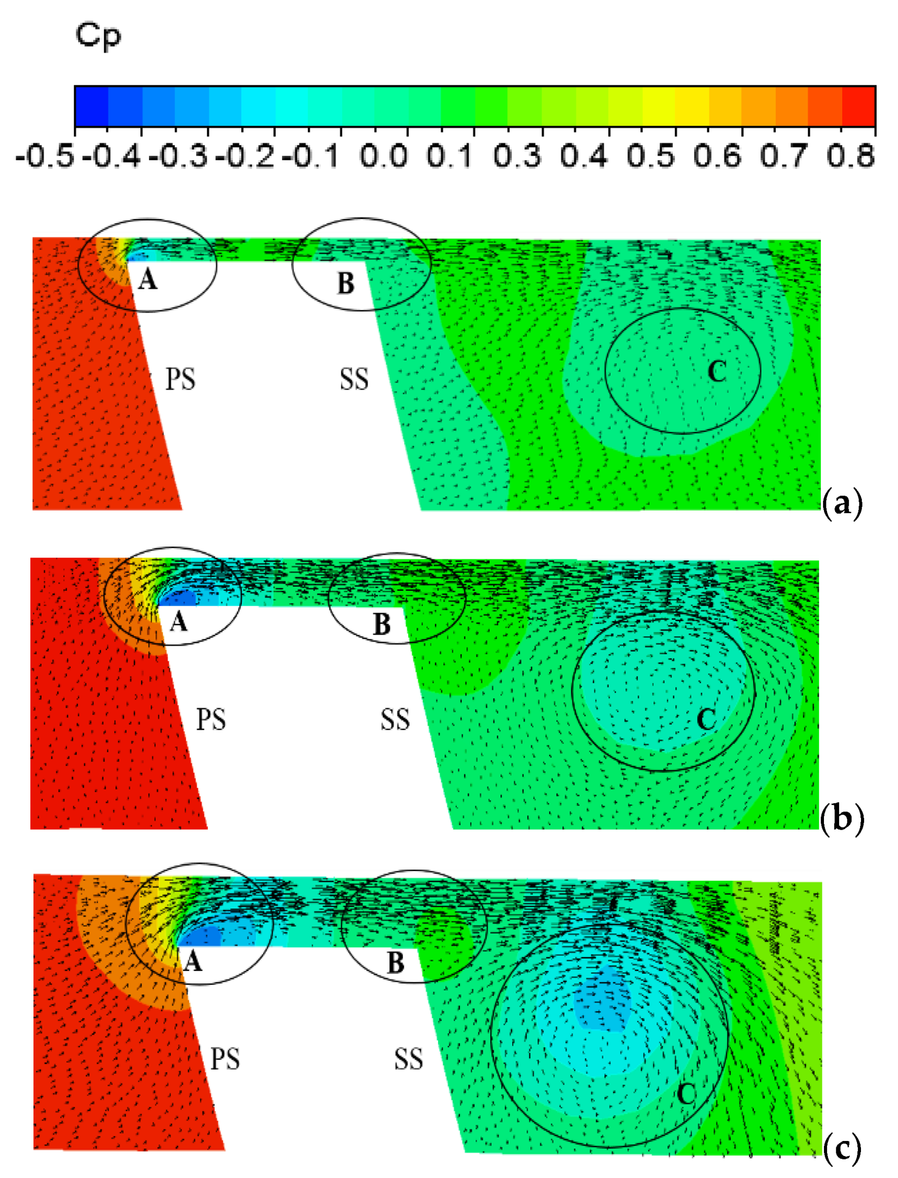 Energies 13 04055 g008 Energies 13 04055 g008