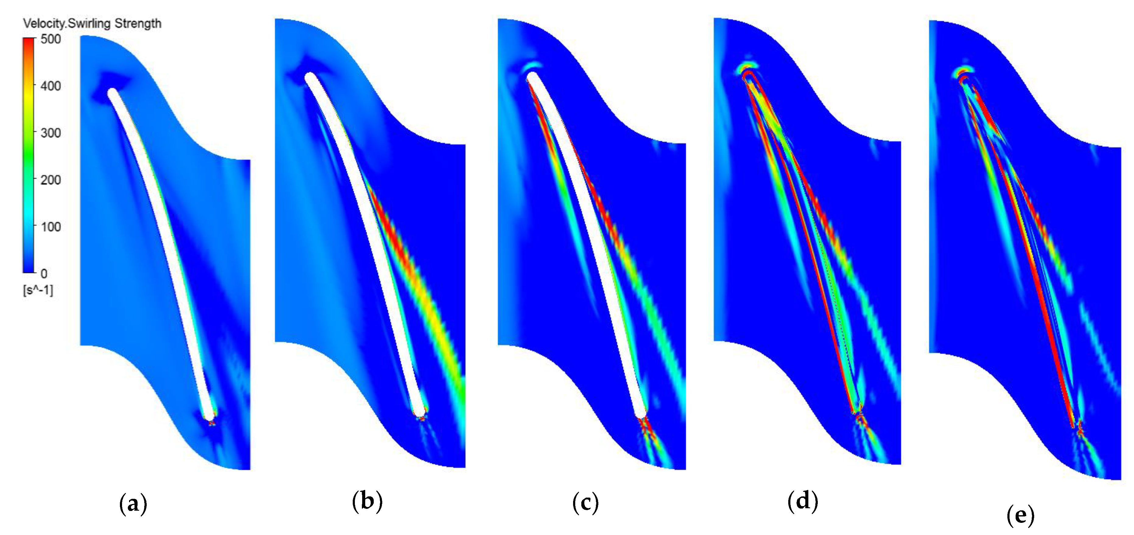 Energies 13 04055 g009 Energies 13 04055 g009