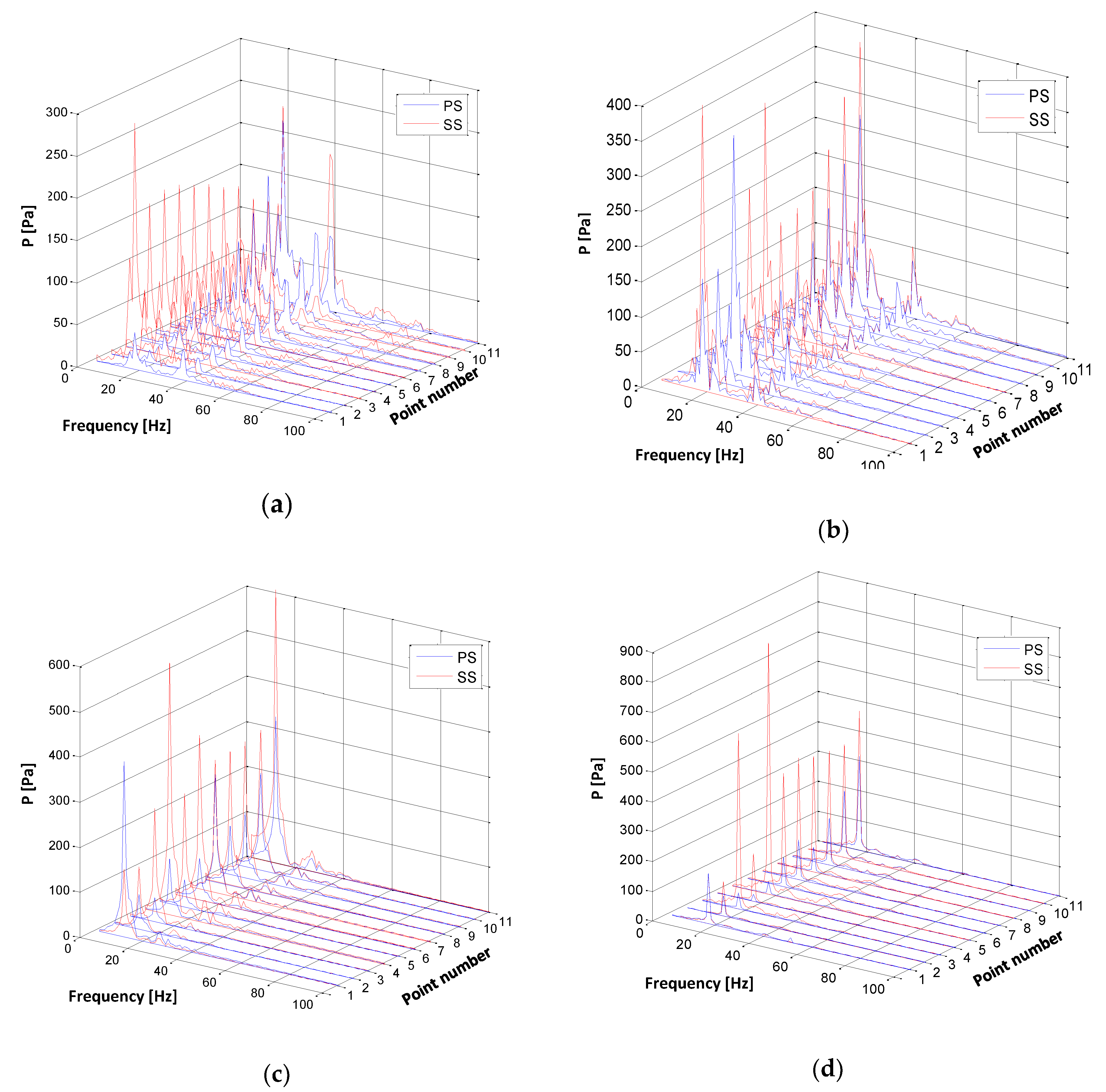 Energies 13 04055 g013 Energies 13 04055 g013