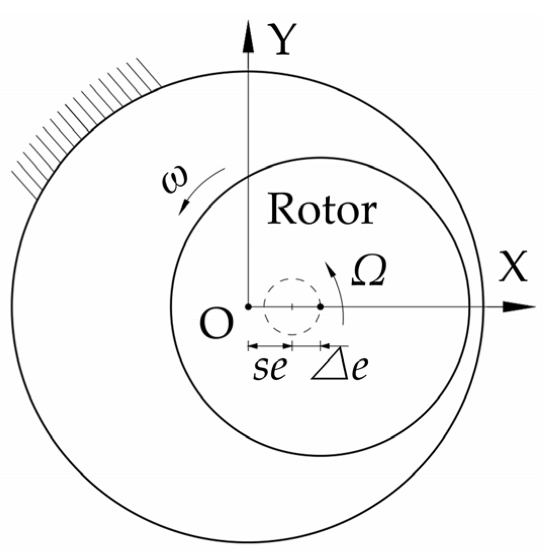 Energies 13 04056 g002
