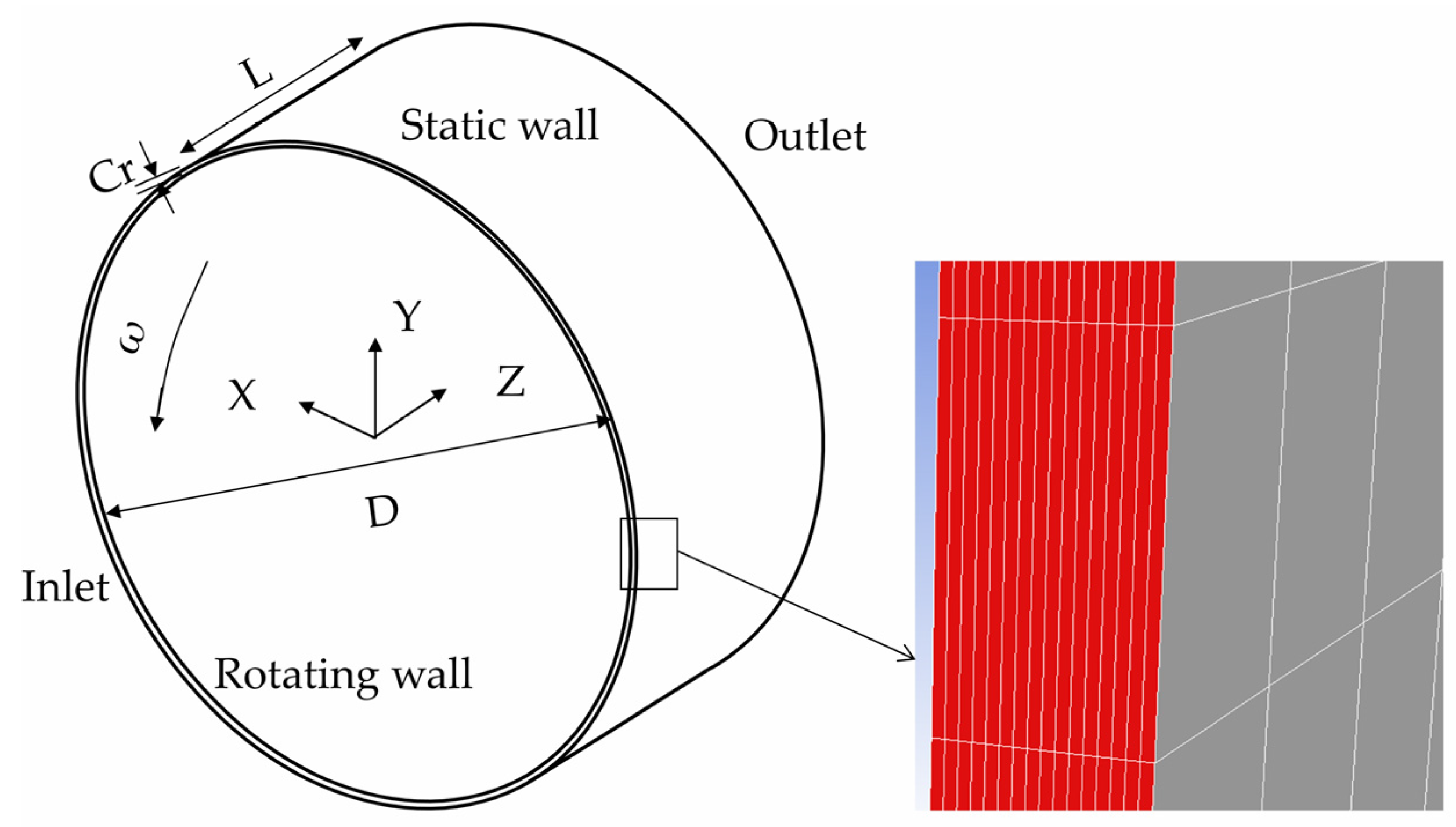 Energies 13 04056 g003