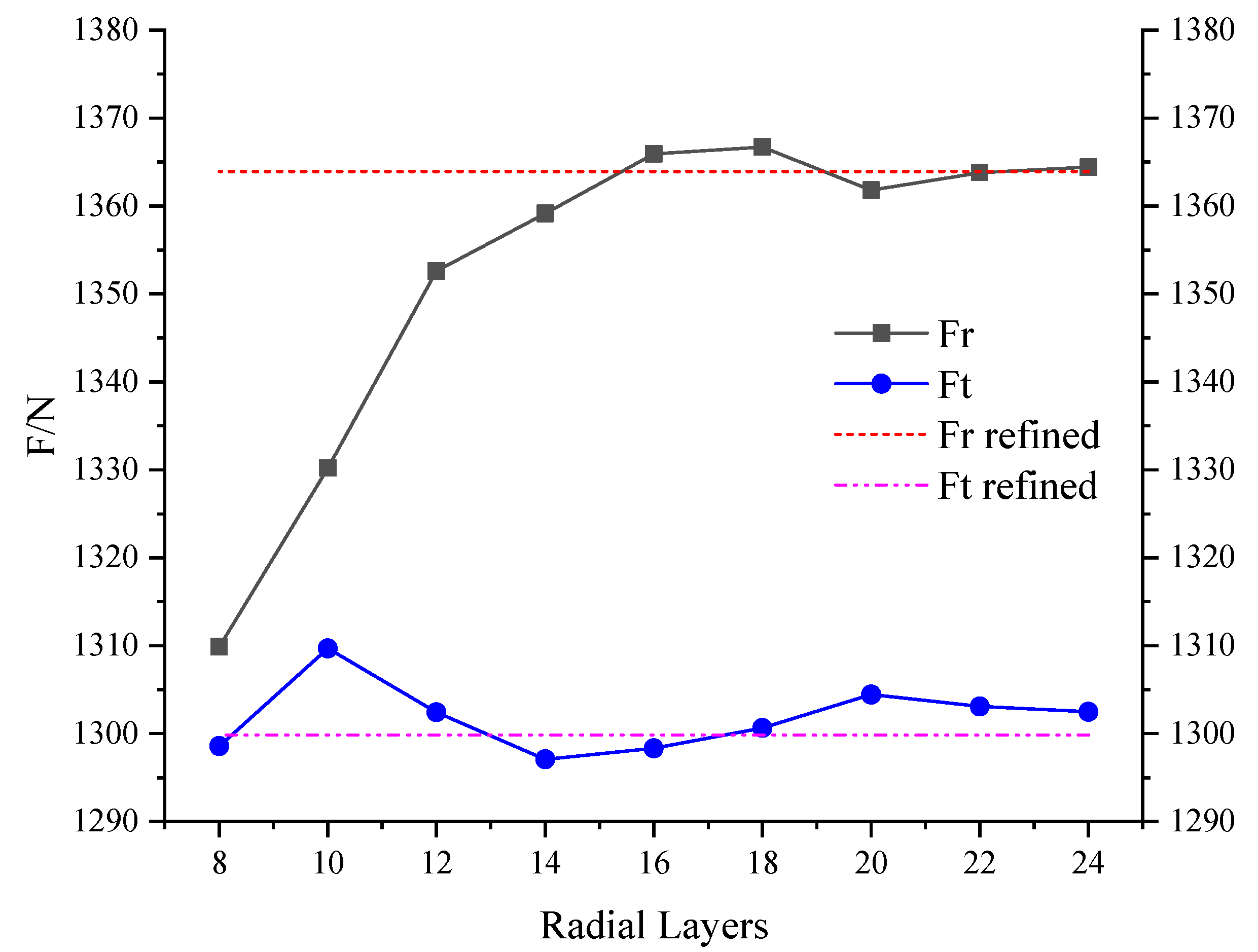 Energies 13 04056 g004
