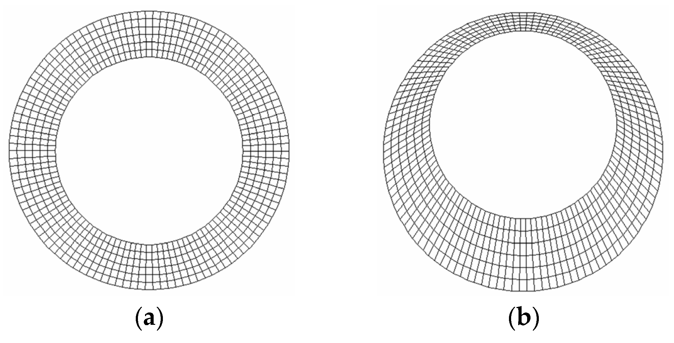 Energies 13 04056 g006