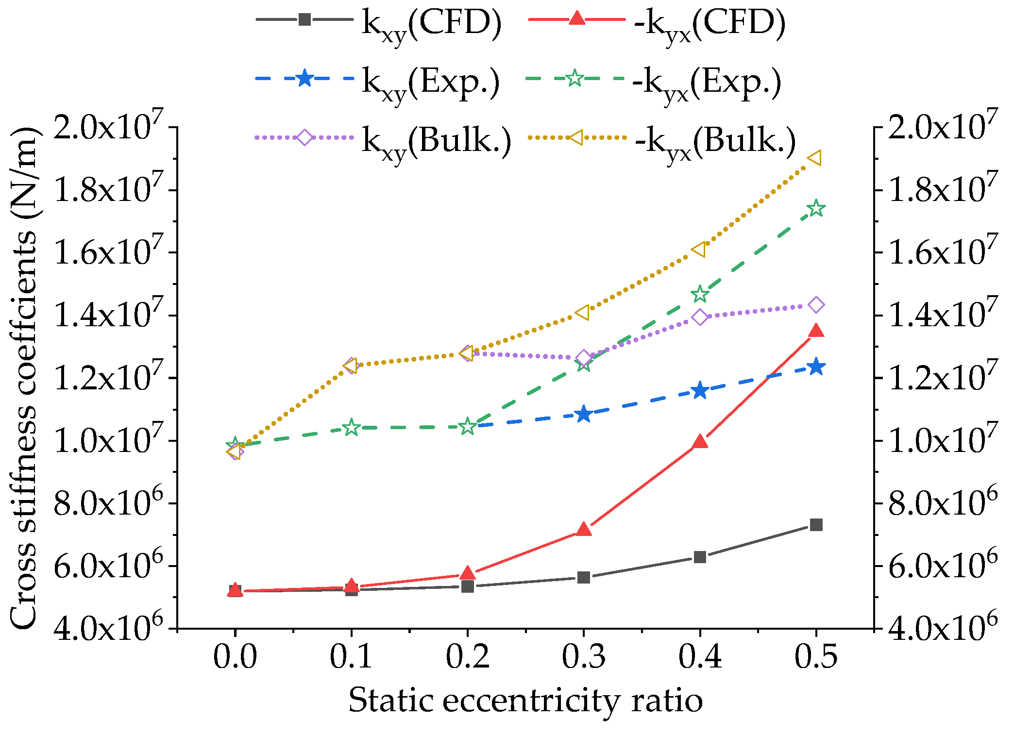 Energies 13 04056 g008