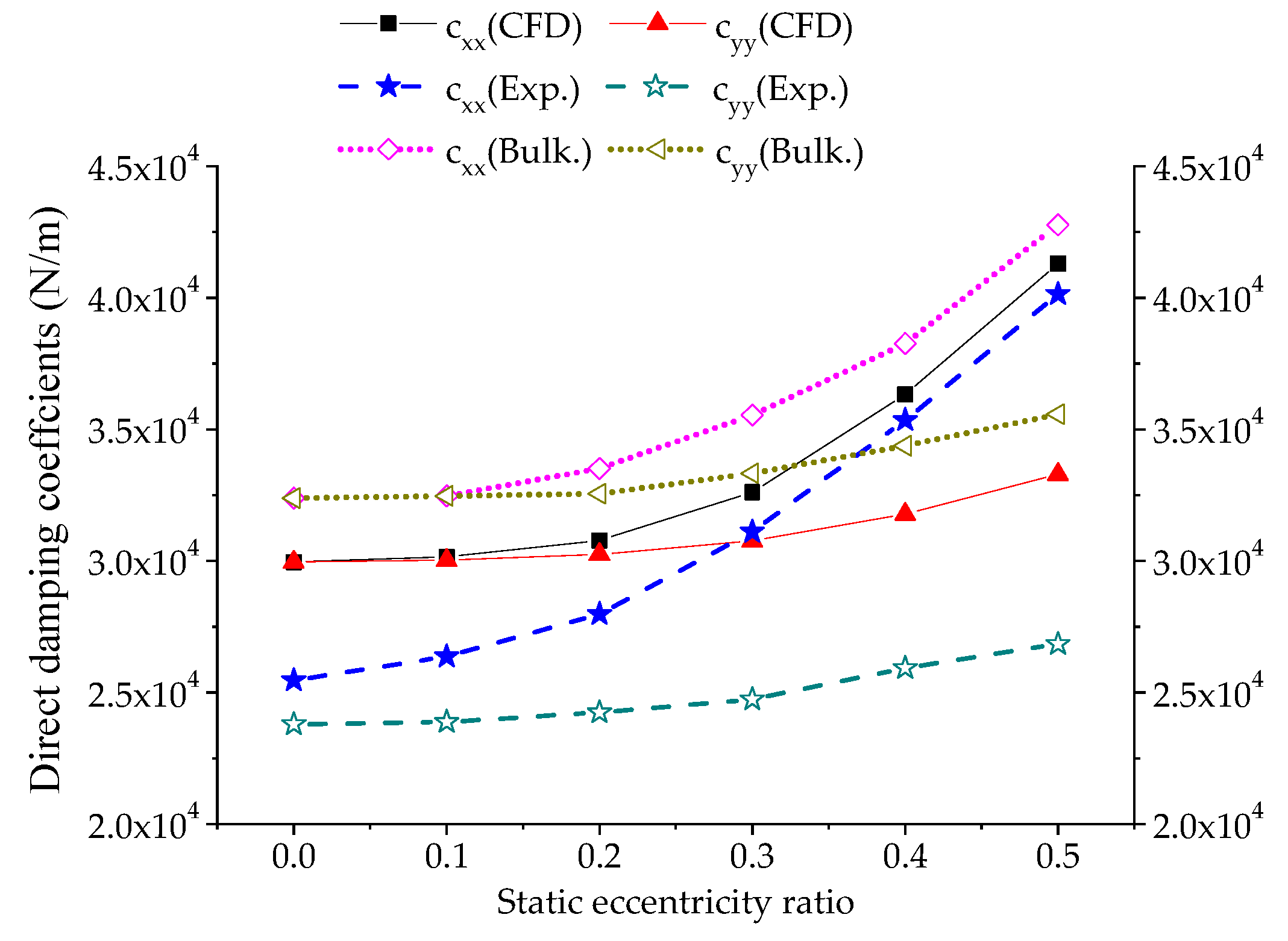 Energies 13 04056 g009
