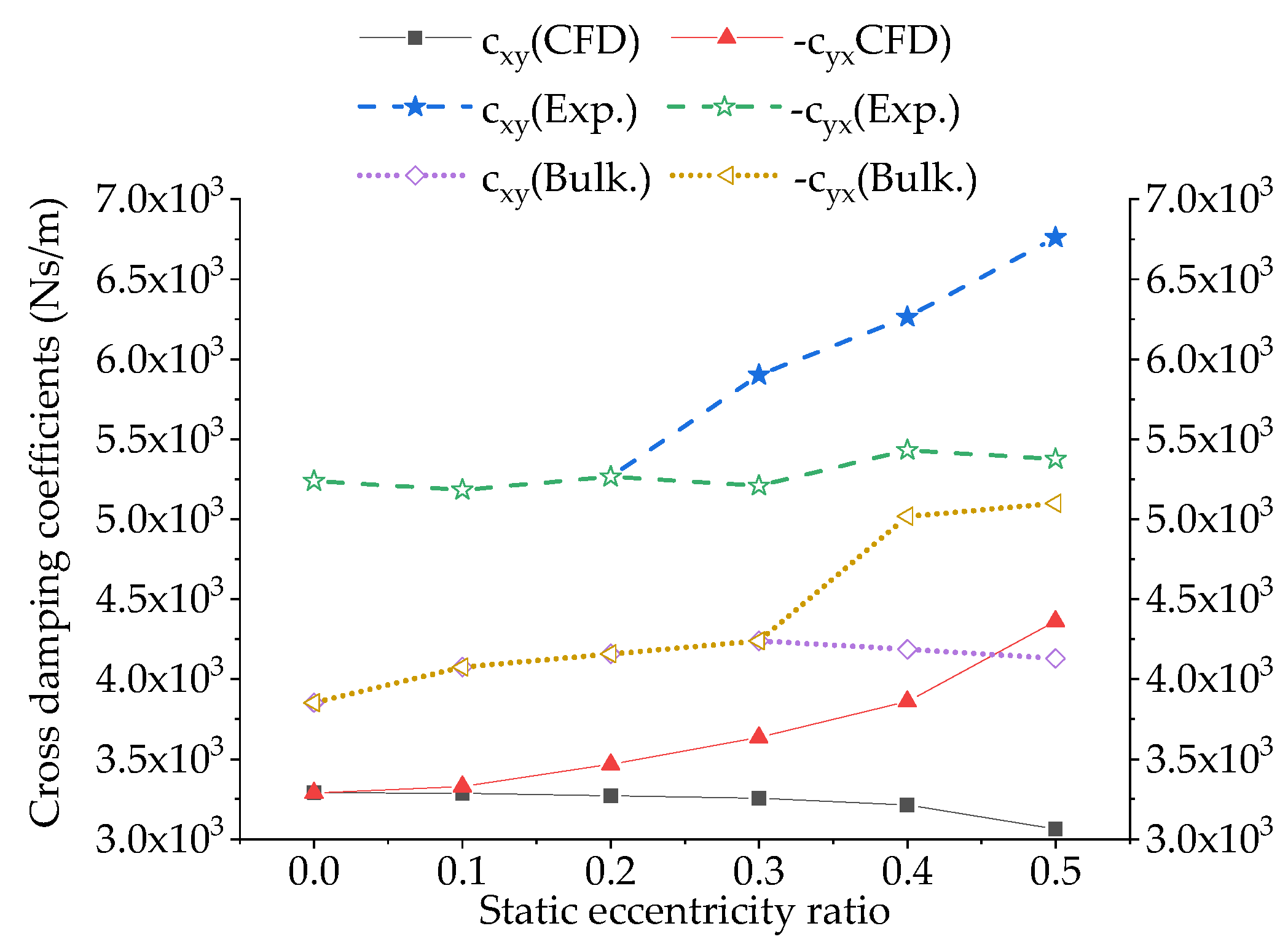 Energies 13 04056 g010