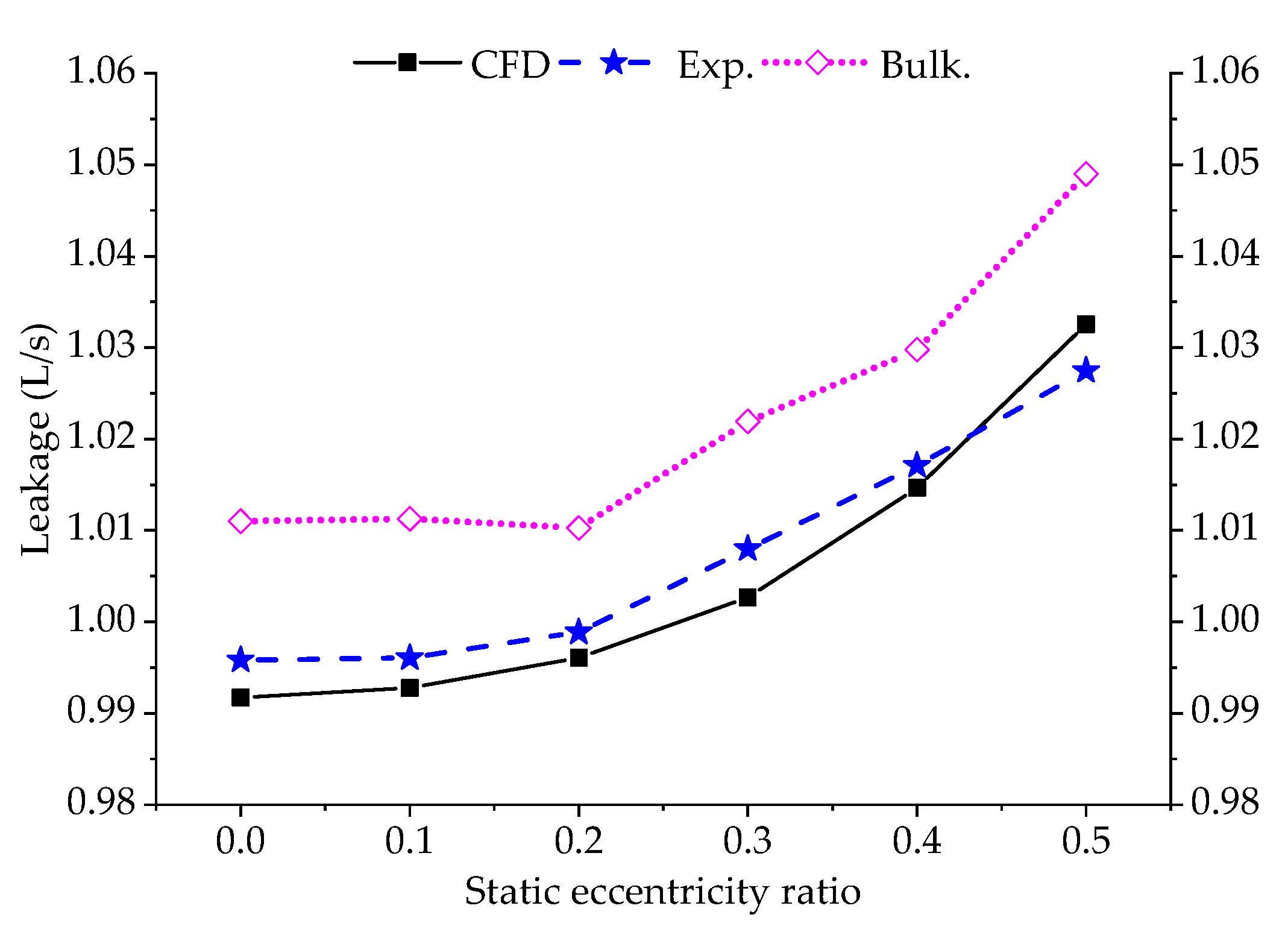 Energies 13 04056 g012