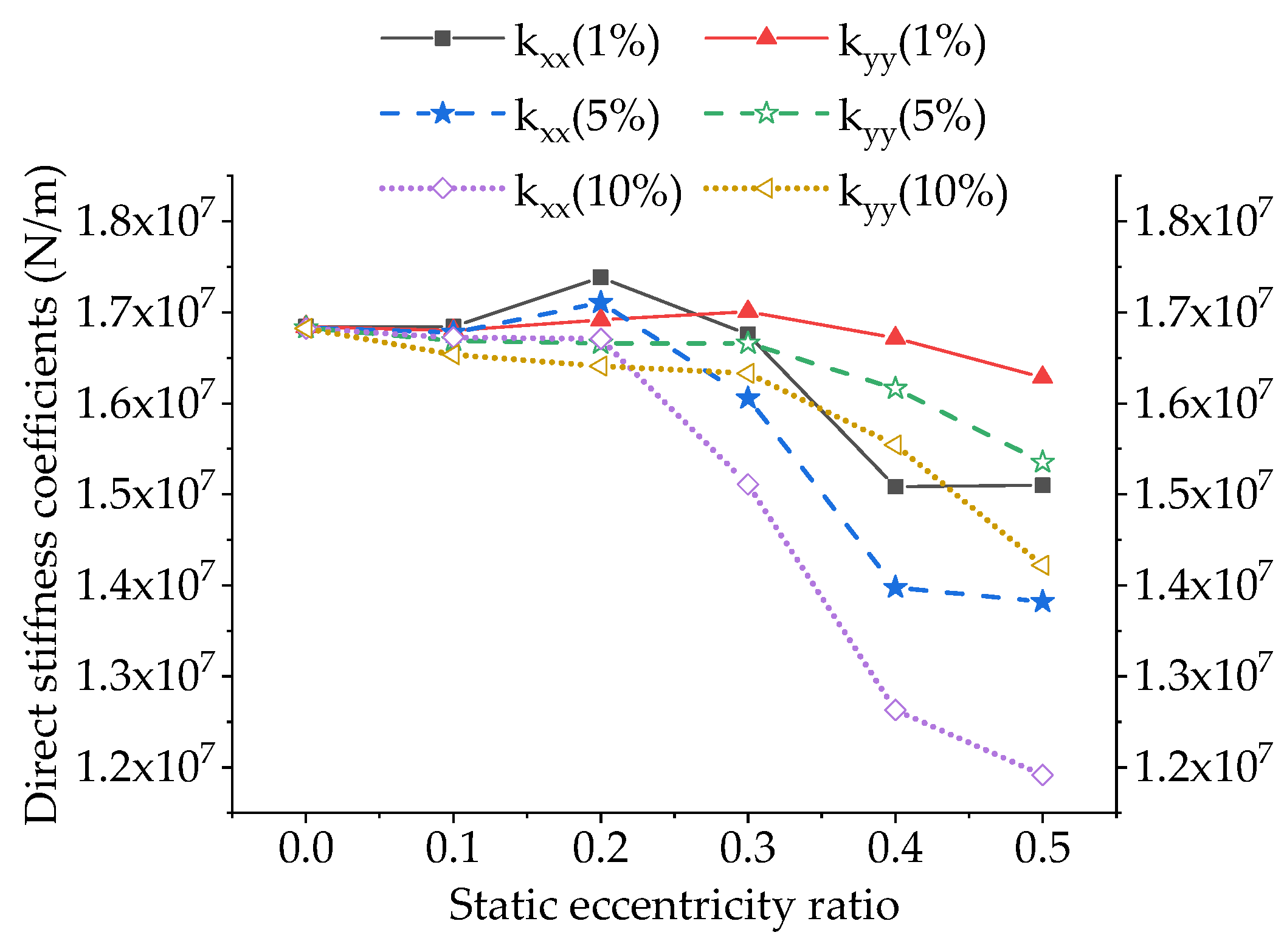Energies 13 04056 g013
