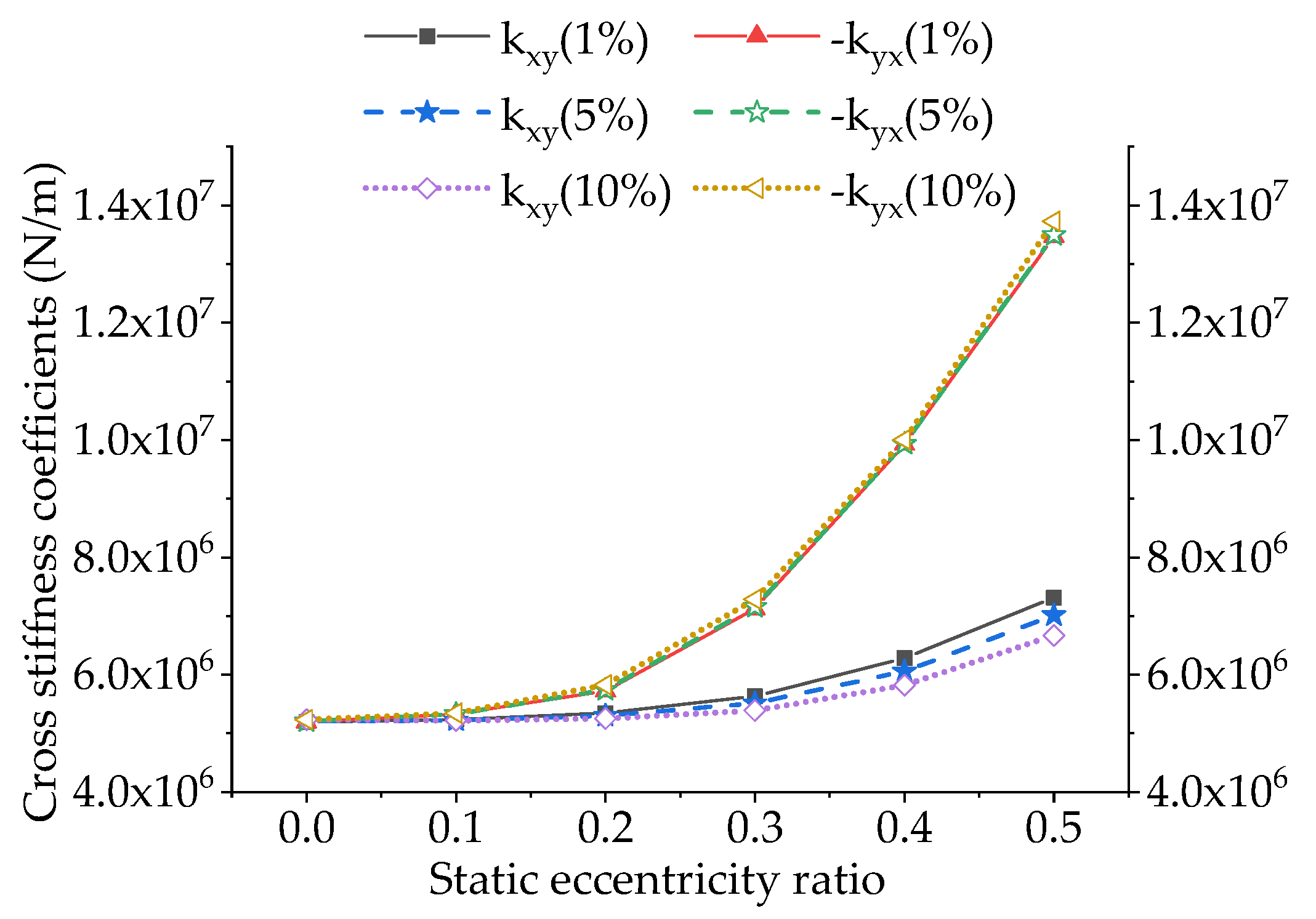 Energies 13 04056 g014