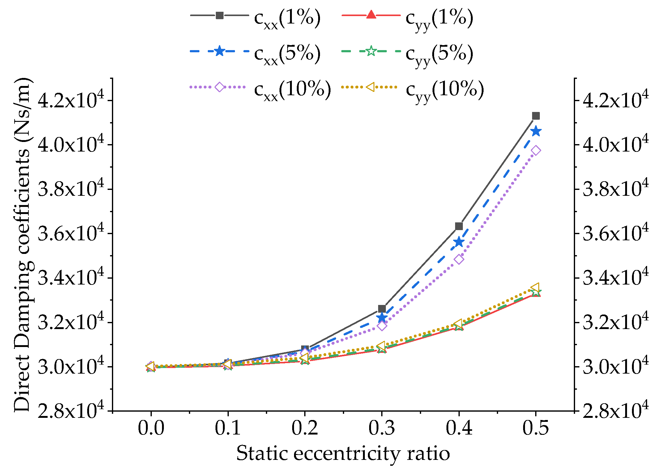 Energies 13 04056 g015