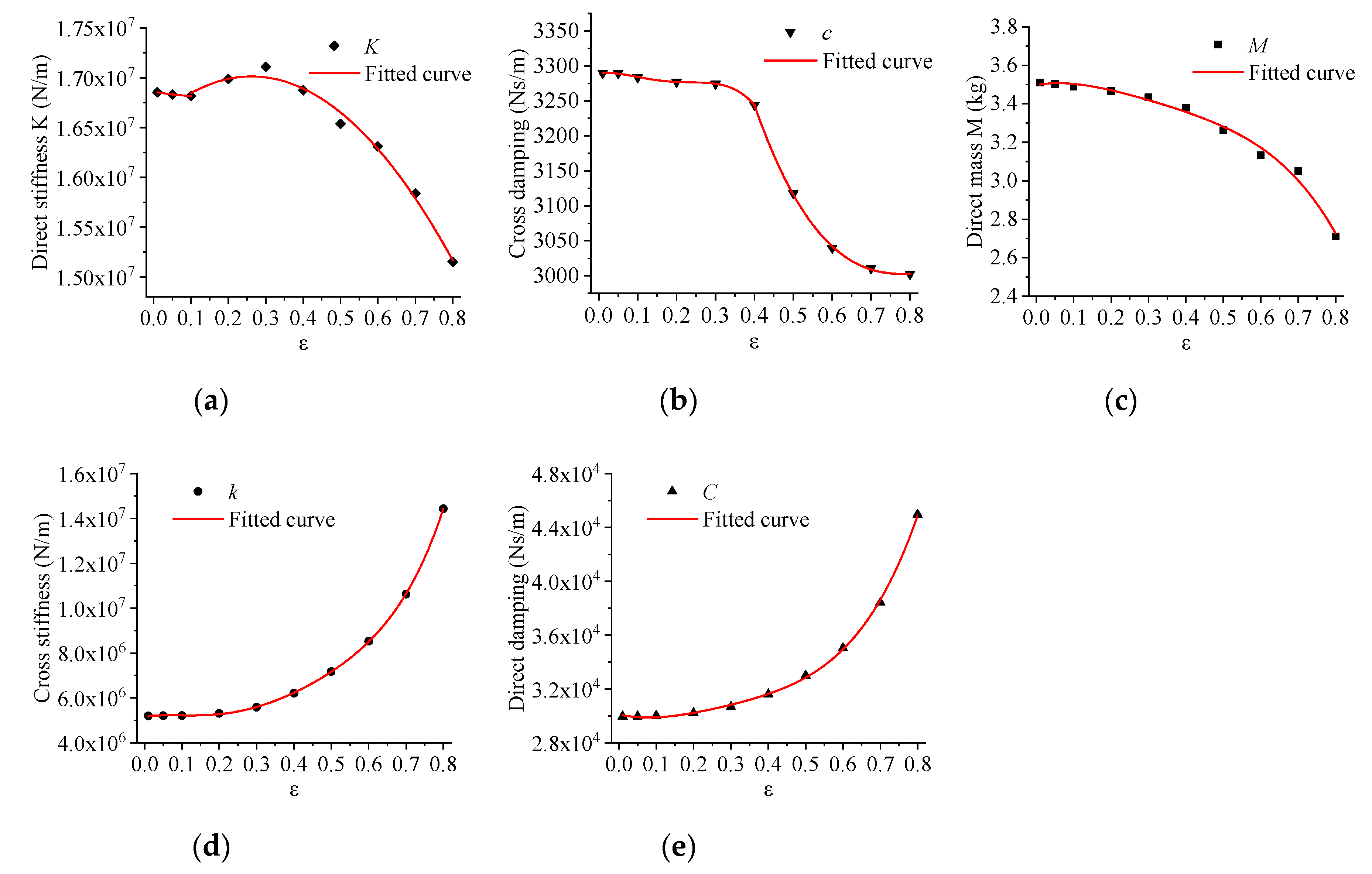 Energies 13 04056 g018