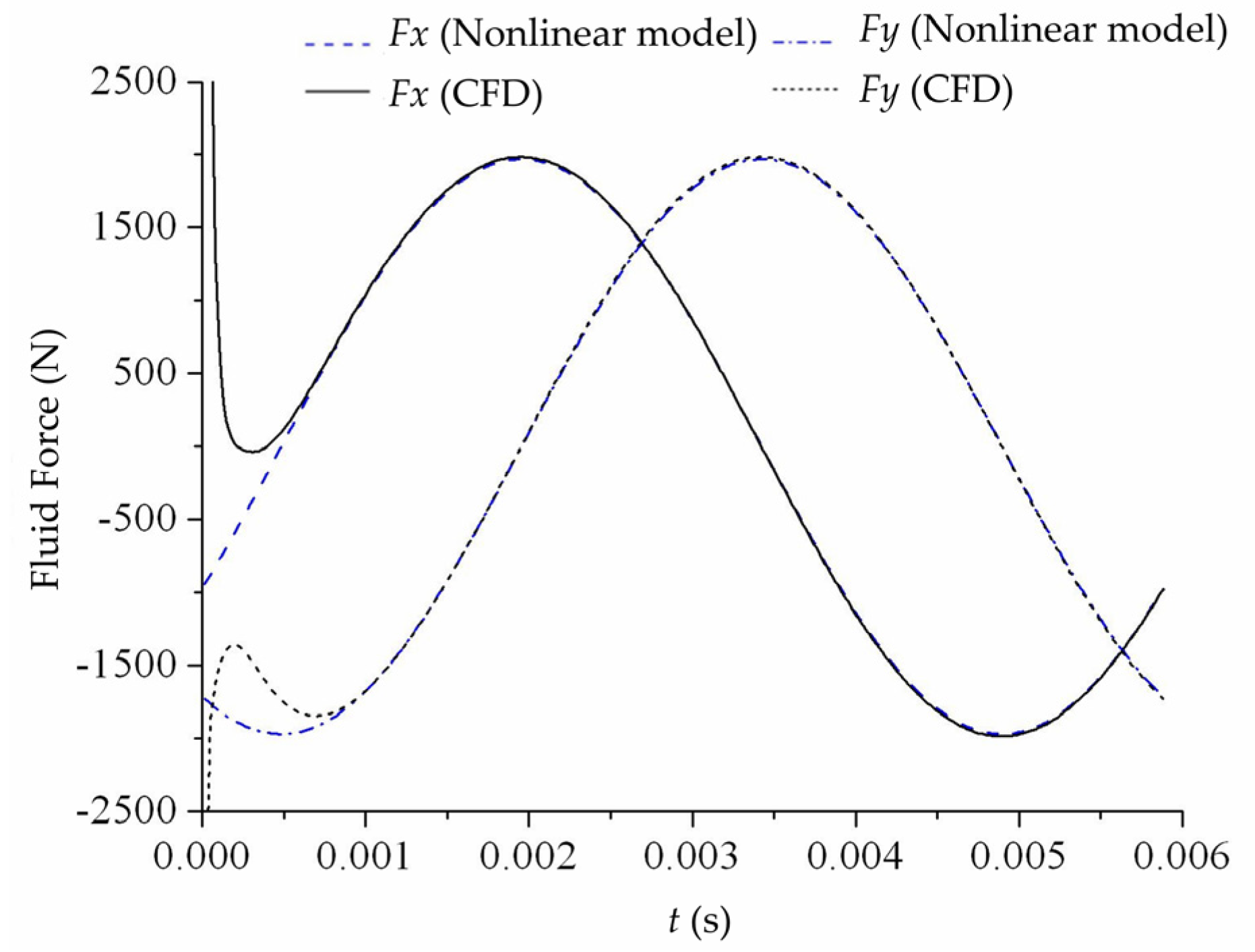 Energies 13 04056 g019