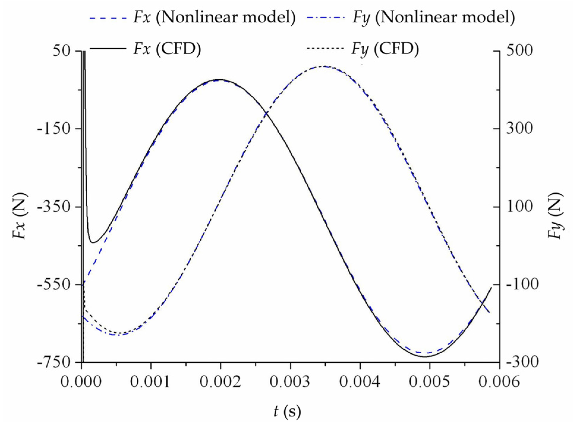 Energies 13 04056 g020