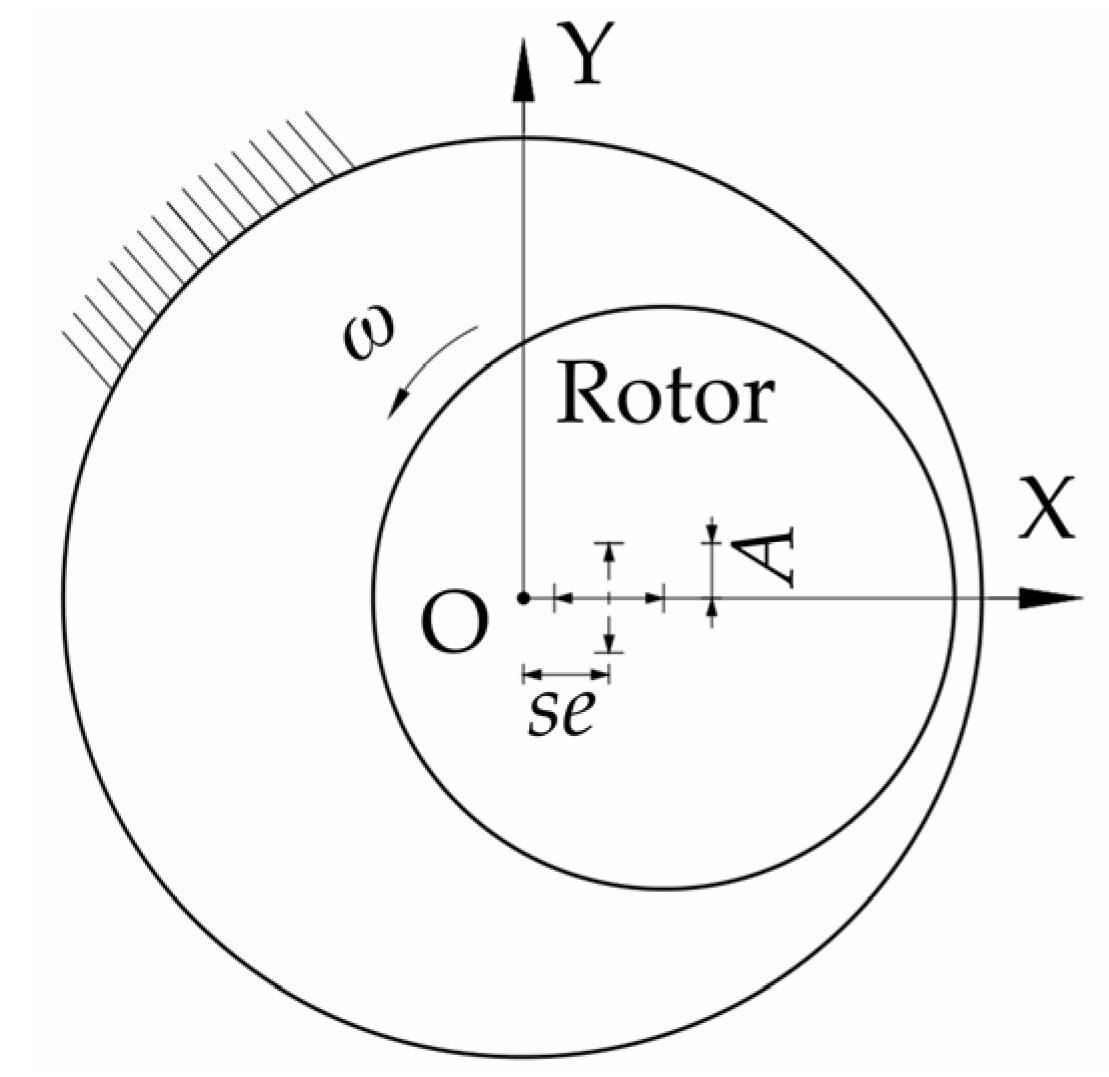 Energies 13 04056 g022