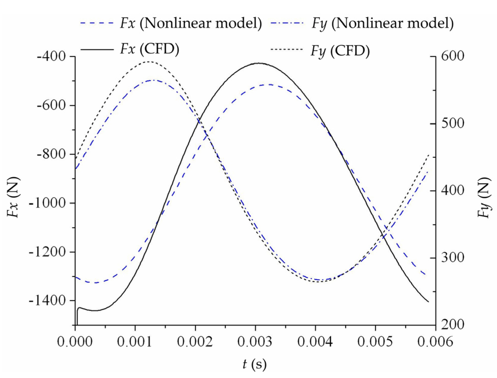 Energies 13 04056 g023