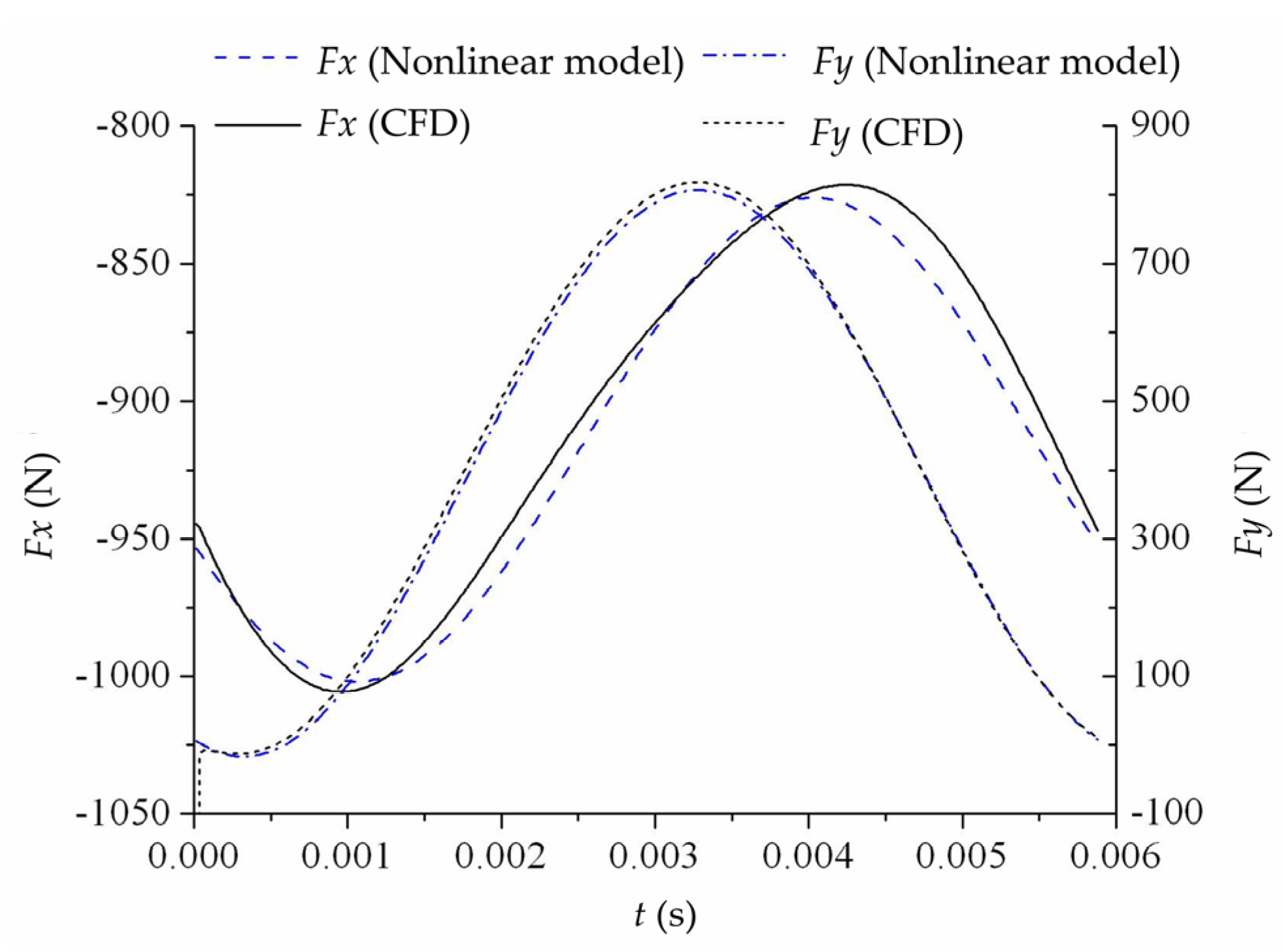 Energies 13 04056 g024