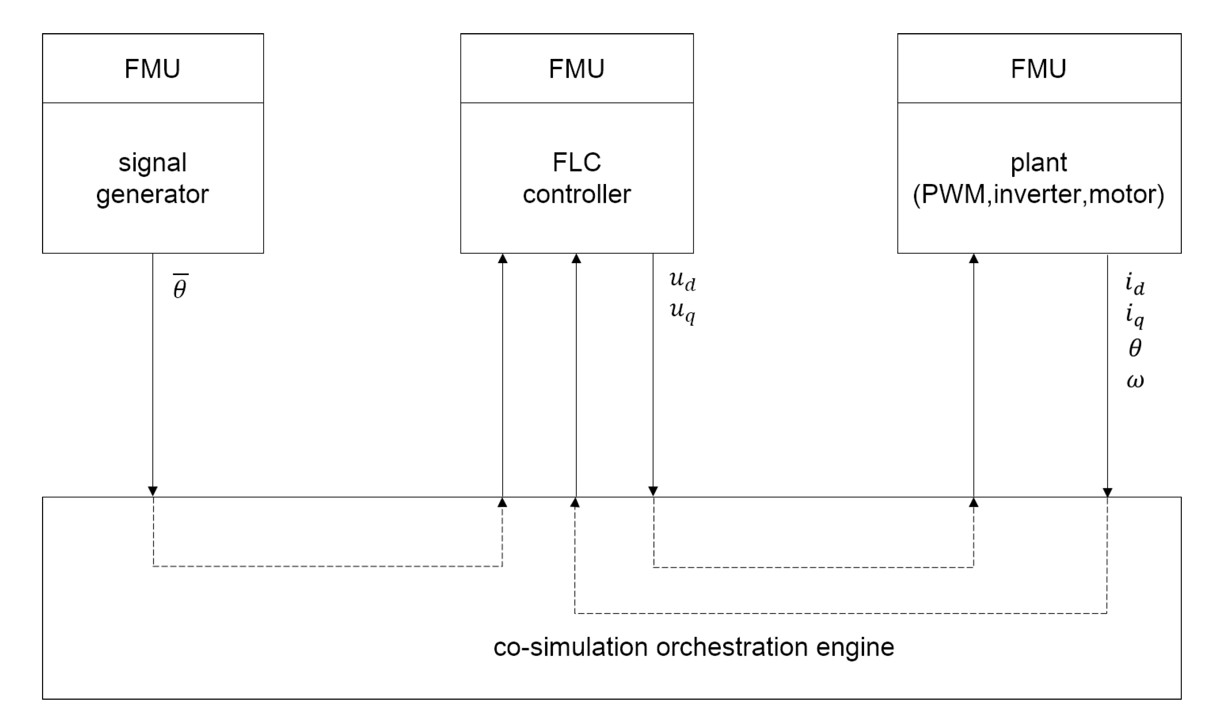 Energies 13 04057 g009 Energies 13 04057 g009