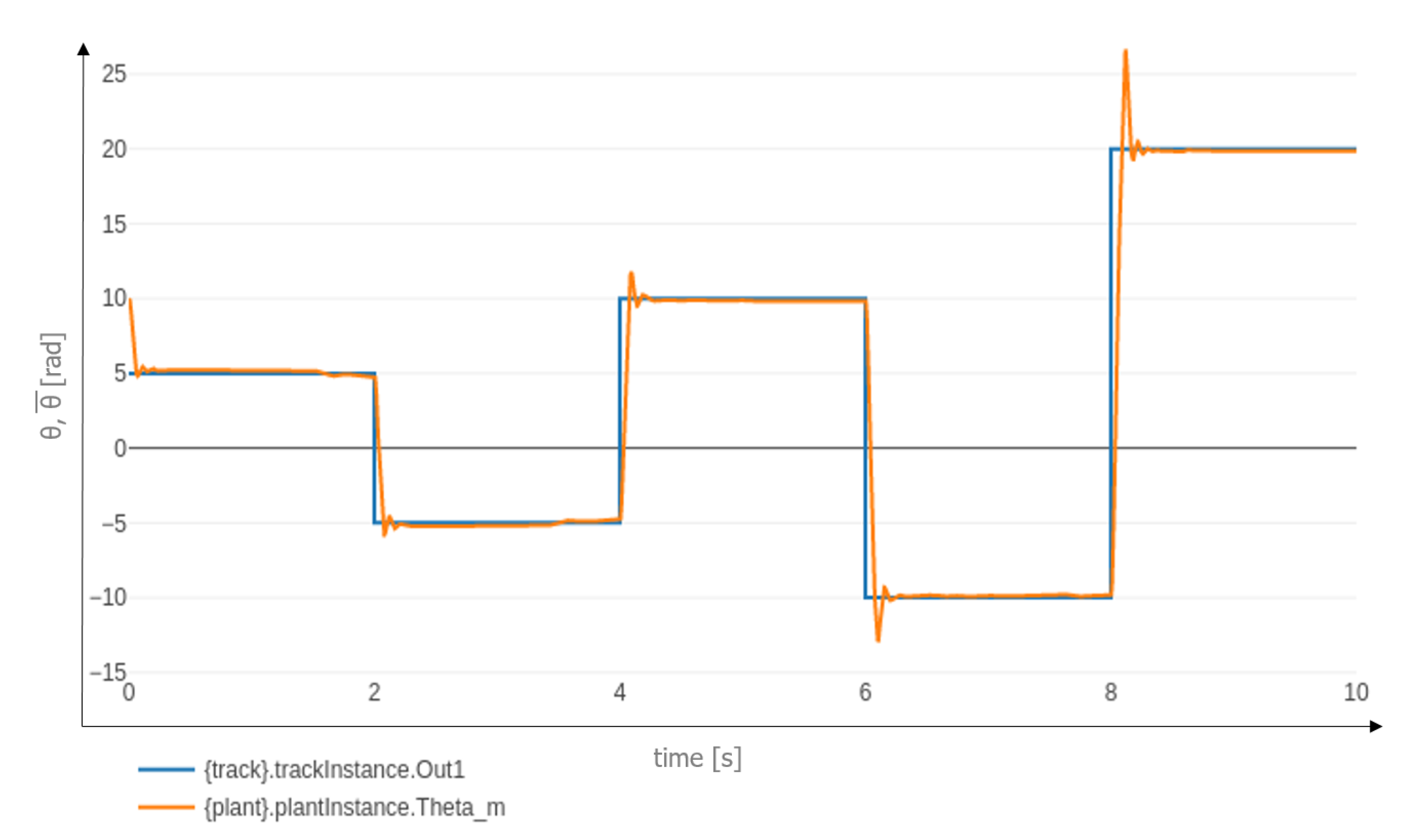 Energies 13 04057 g013 Energies 13 04057 g013